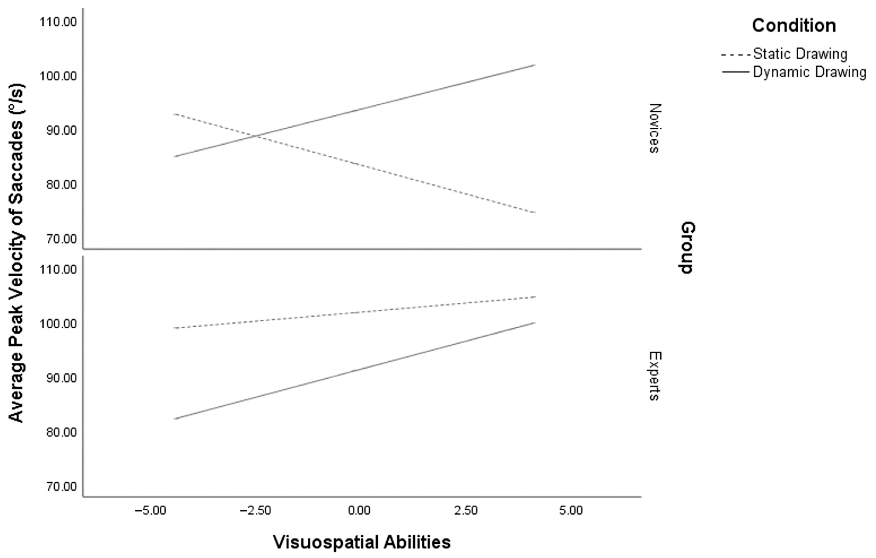 Vision 10 00002 g006