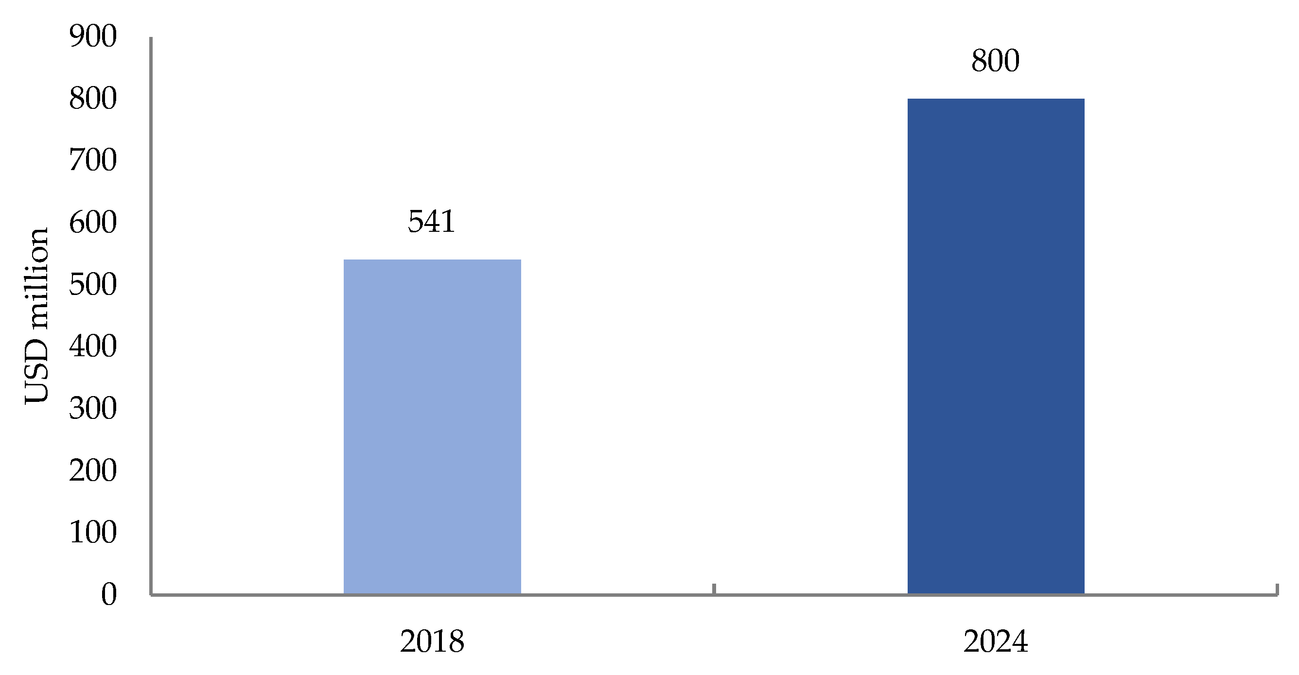 Waste 01 00011 g009 Waste 01 00011 g009