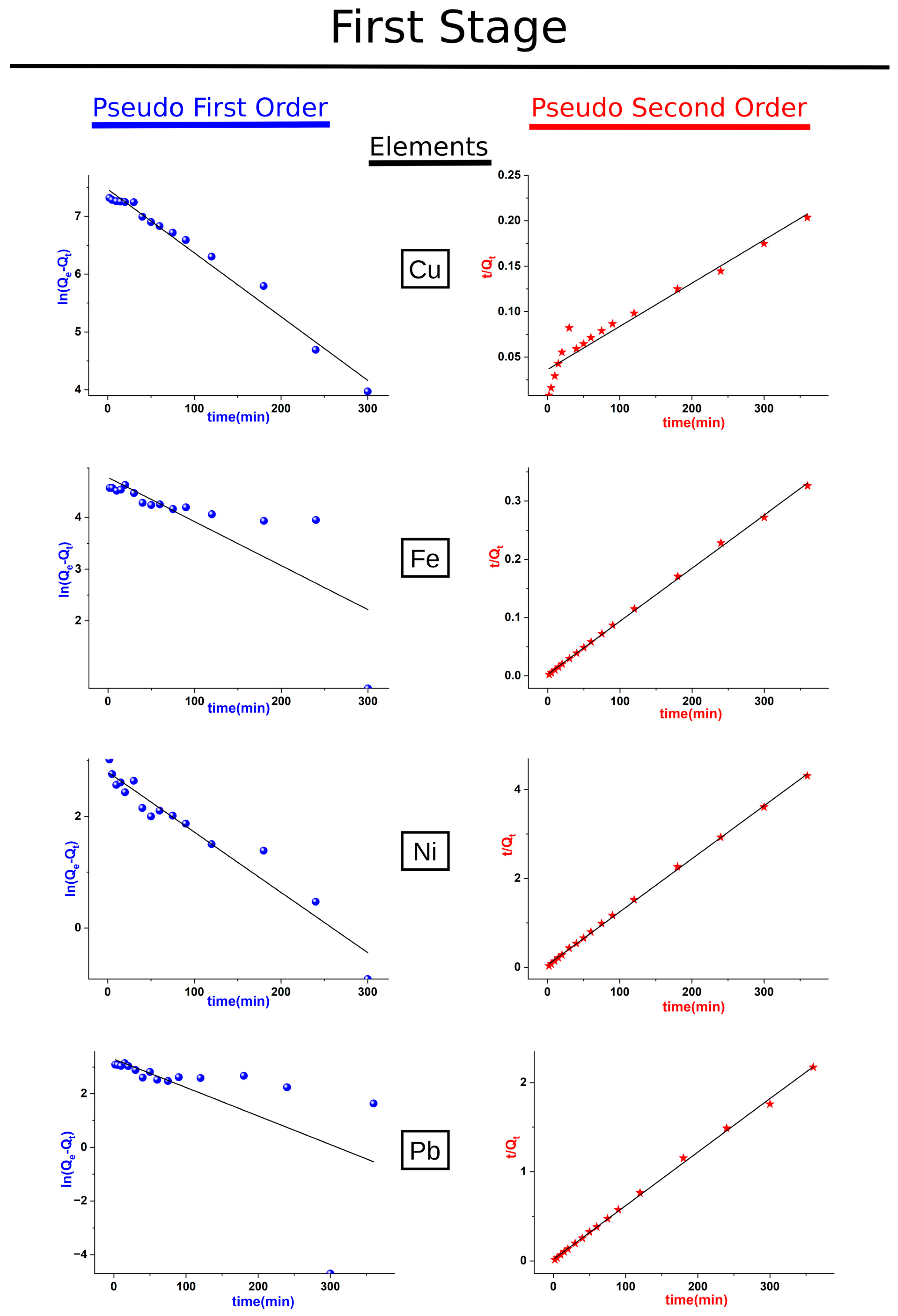 Waste 02 00018 g009a