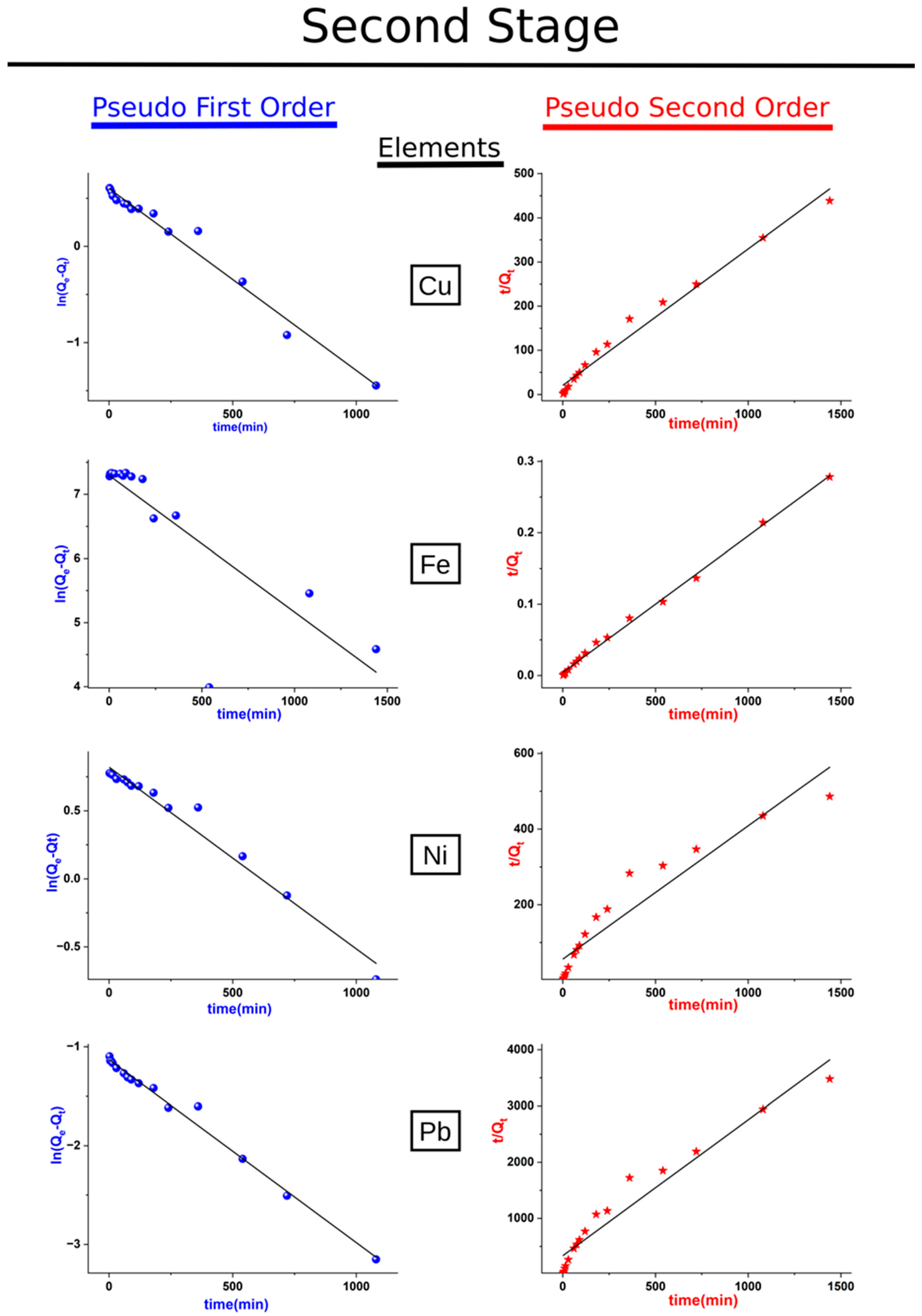 Waste 02 00018 g010a