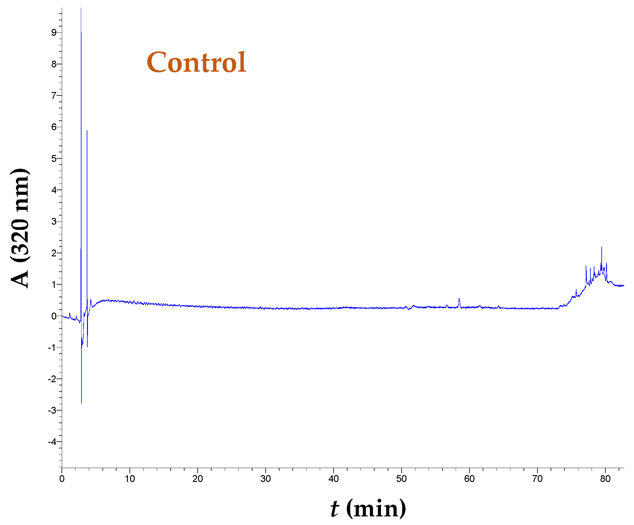 Waste 03 00016 g006a