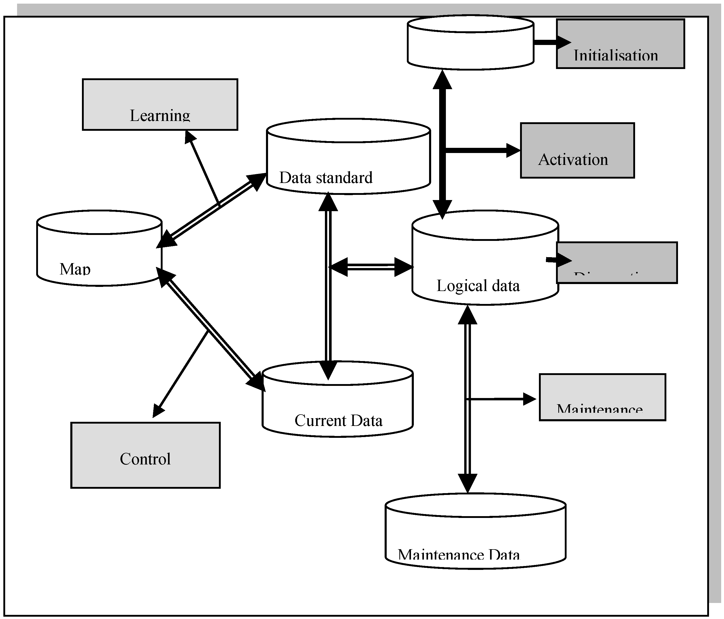 Water 01 00043 g003 1024