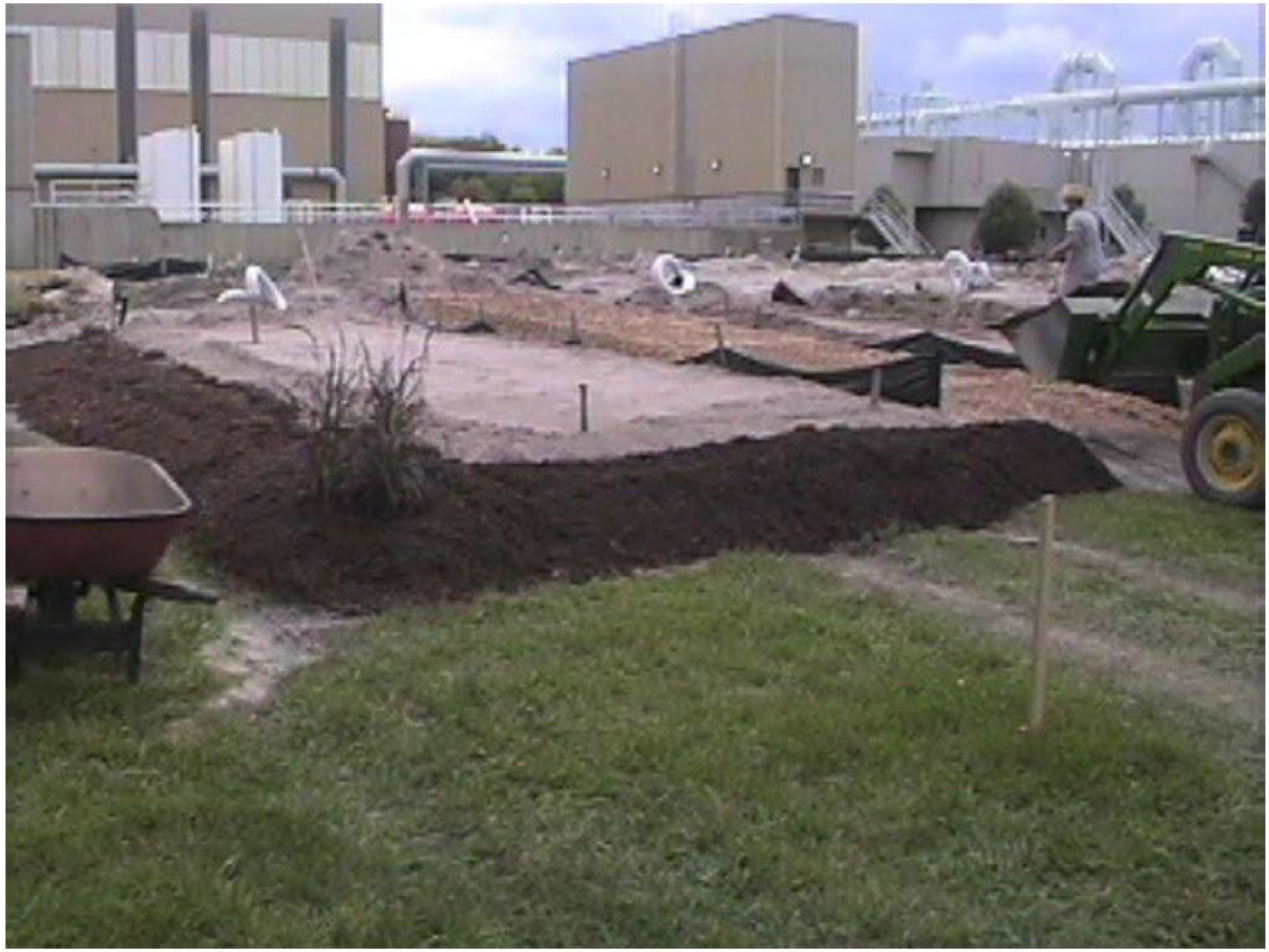 Water 02 00685 g006 1024