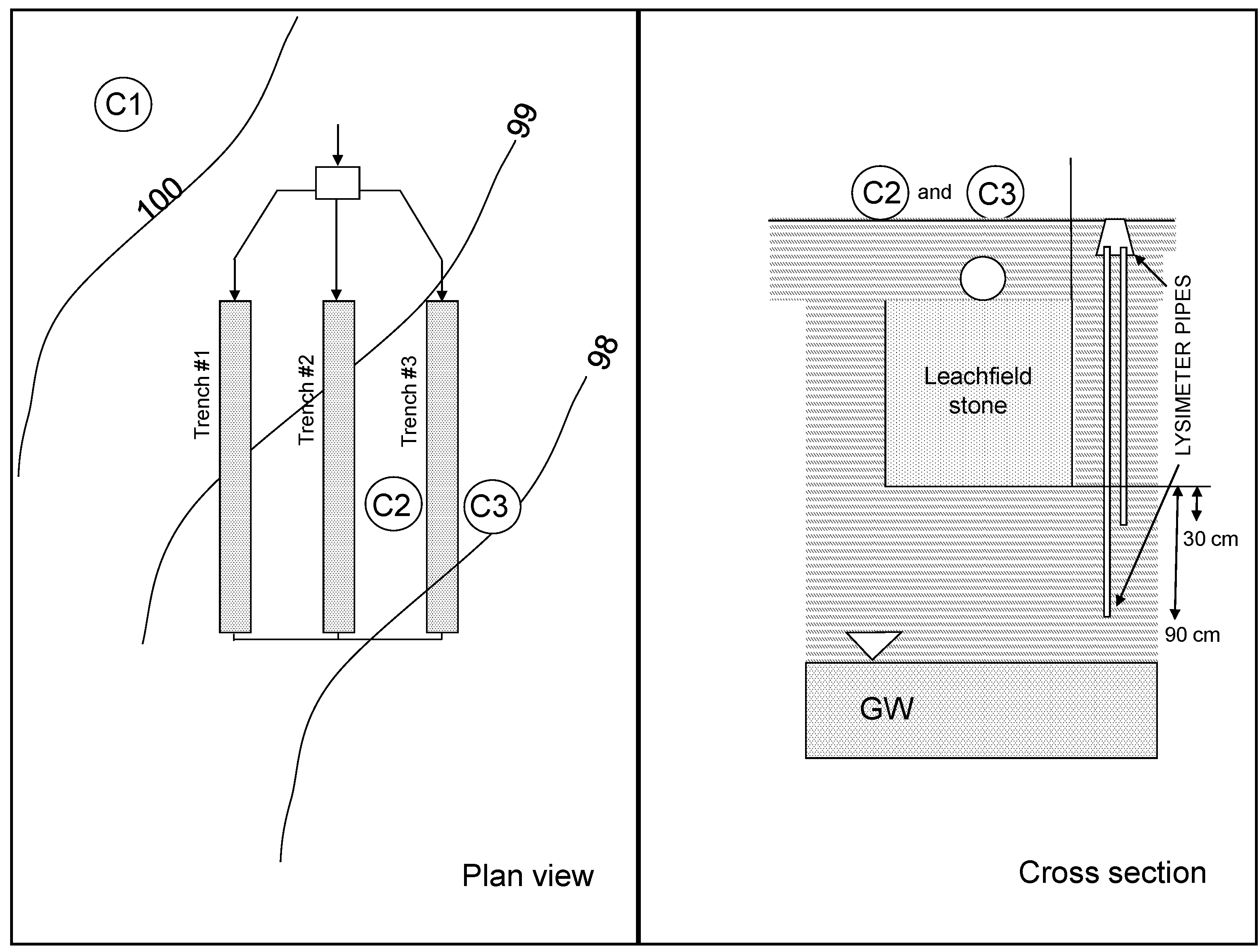 Water 02 00886 g001 1024
