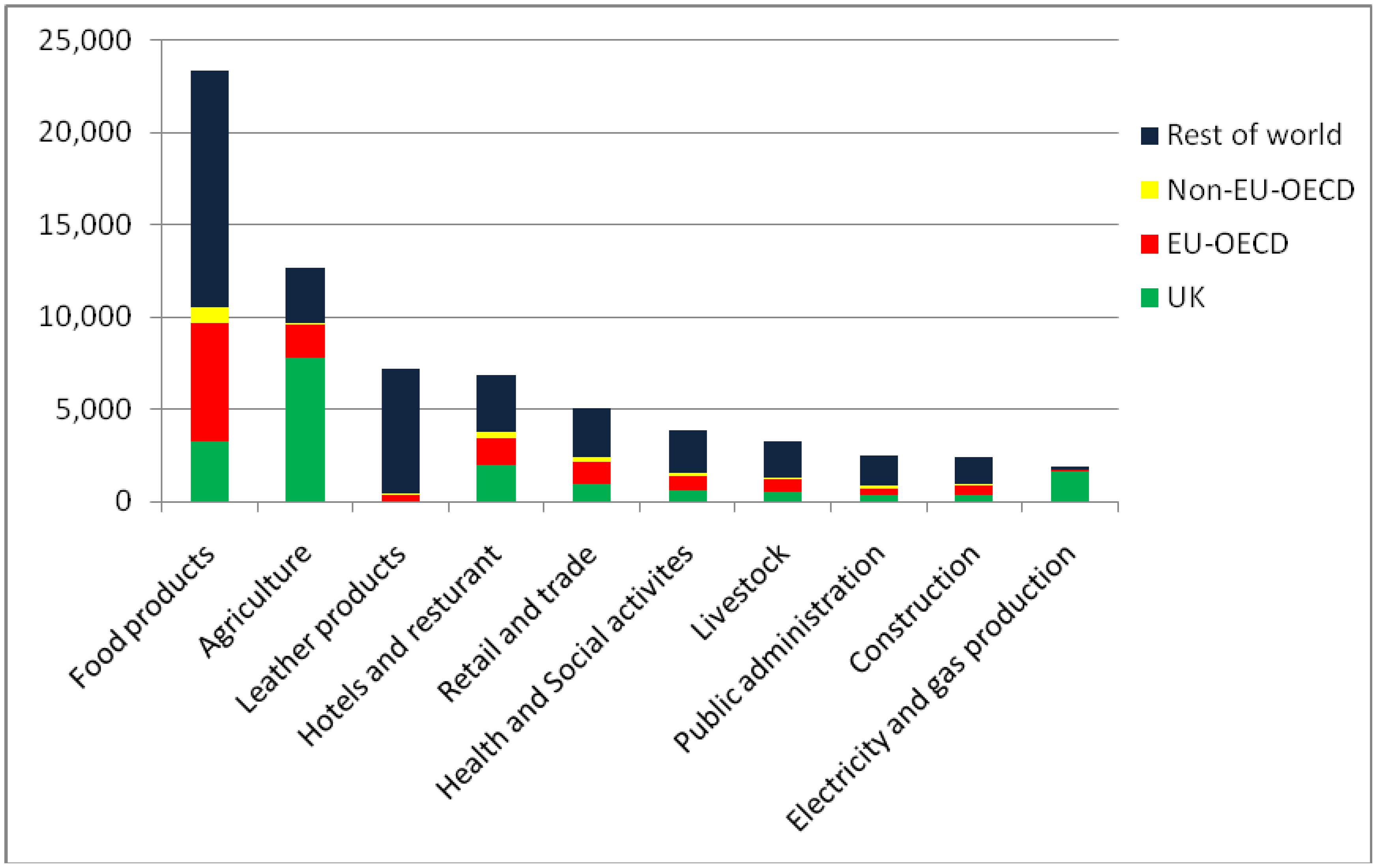 Water 03 00047 g002 1024