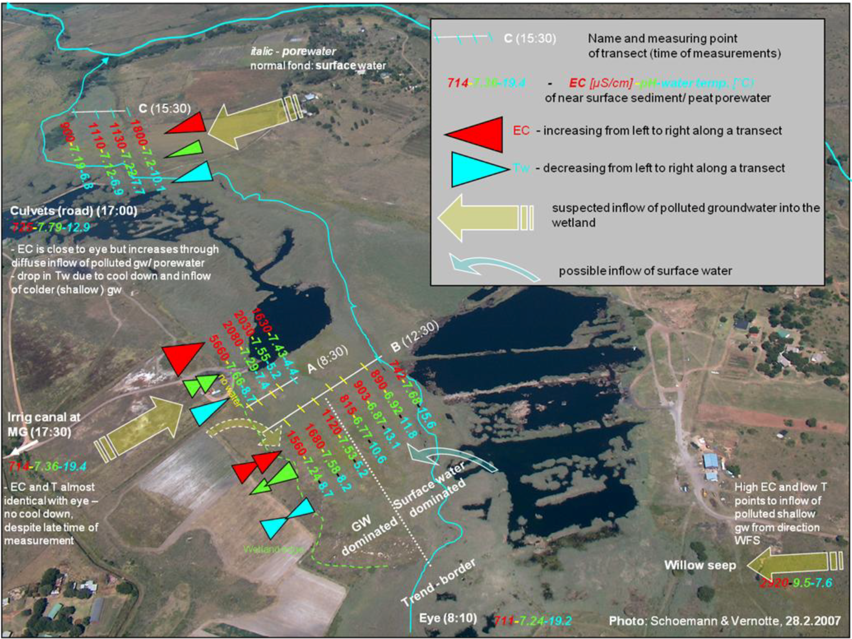 Water 03 00356 g010 1024