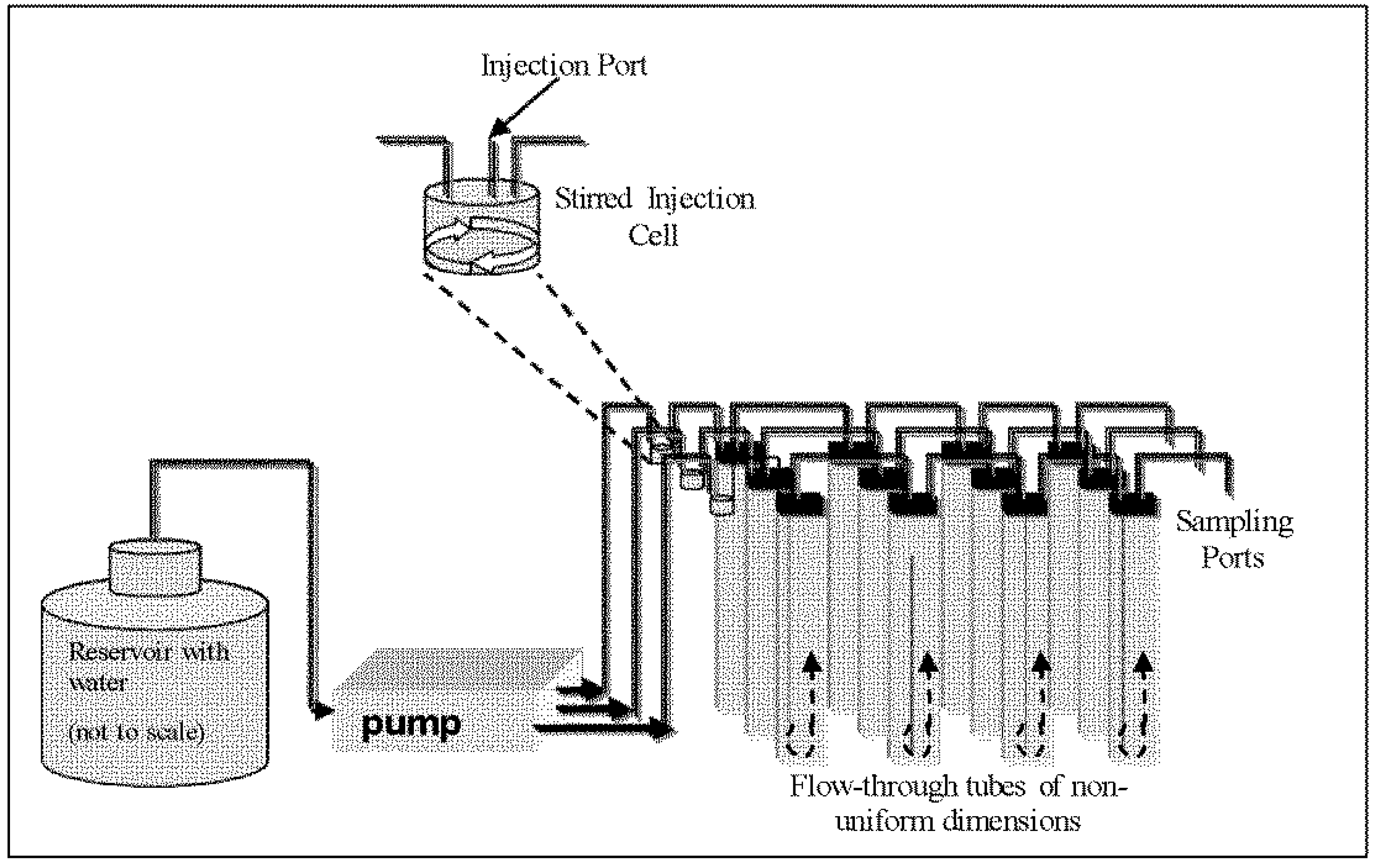 Water 03 01139 g001 1024