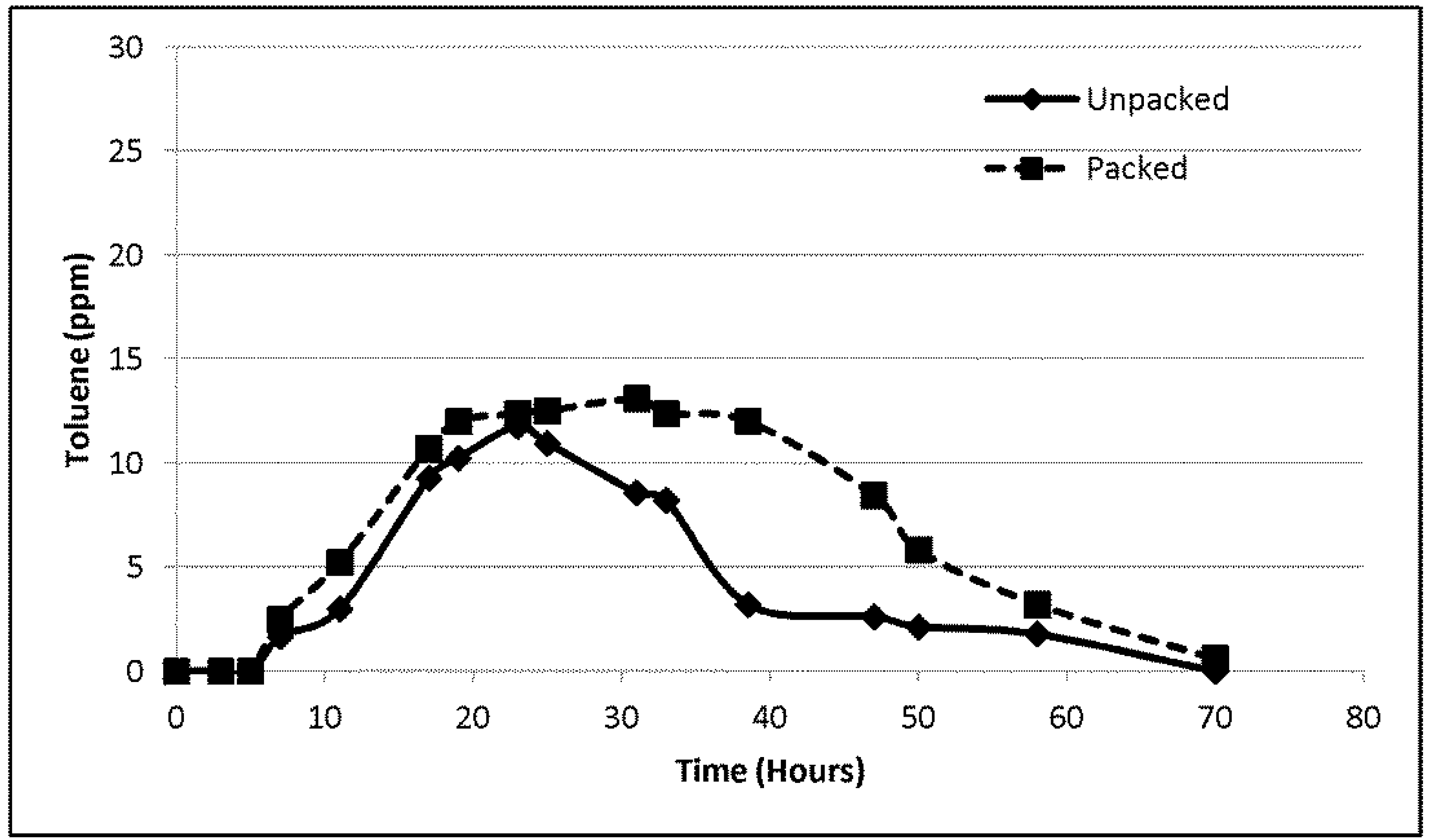 Water 03 01139 g003 1024