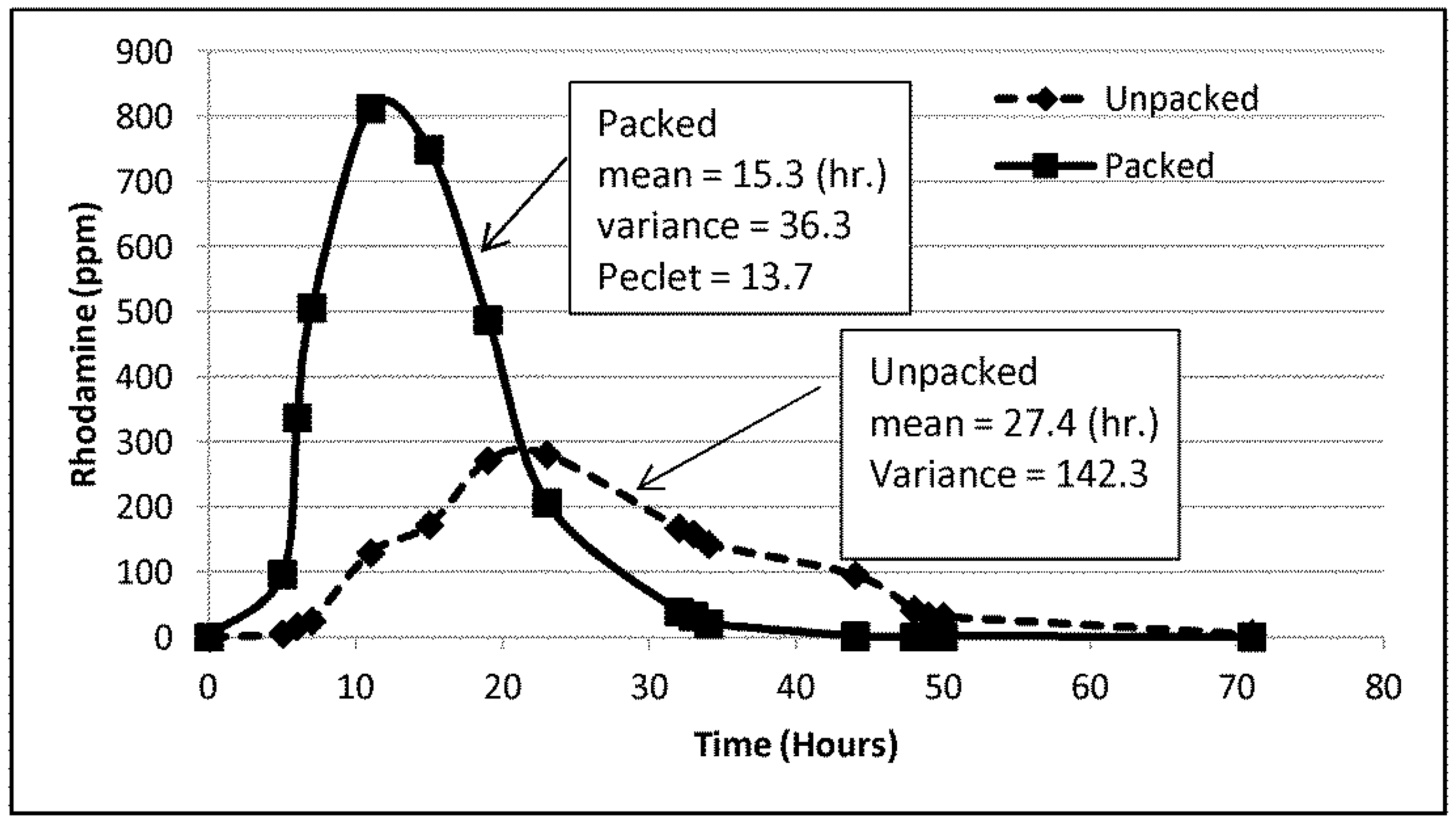 Water 03 01139 g004 1024