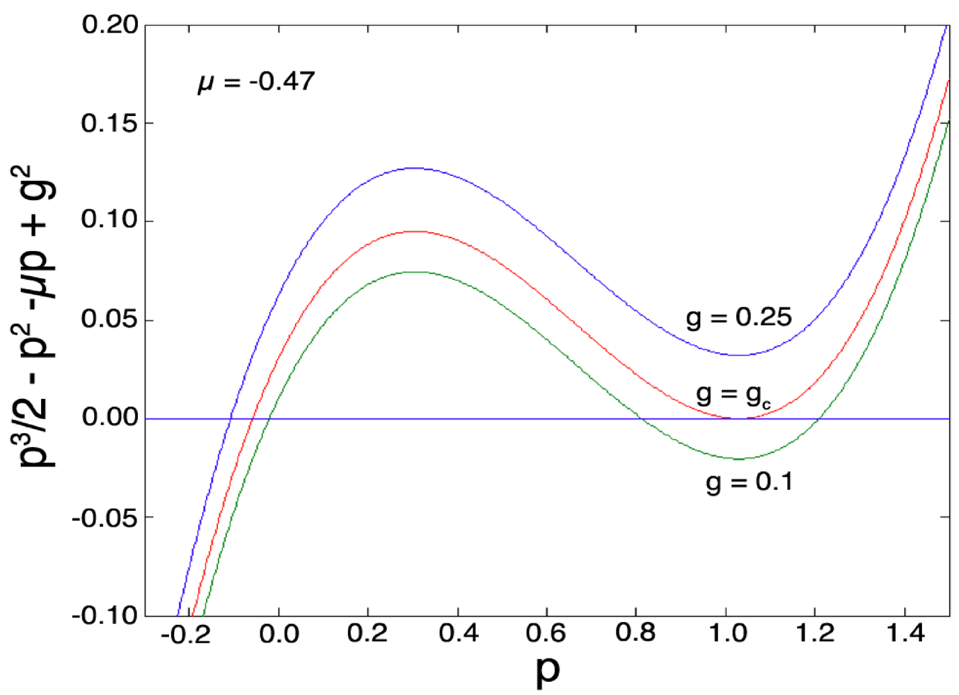 Water 04 00510 g001 1024