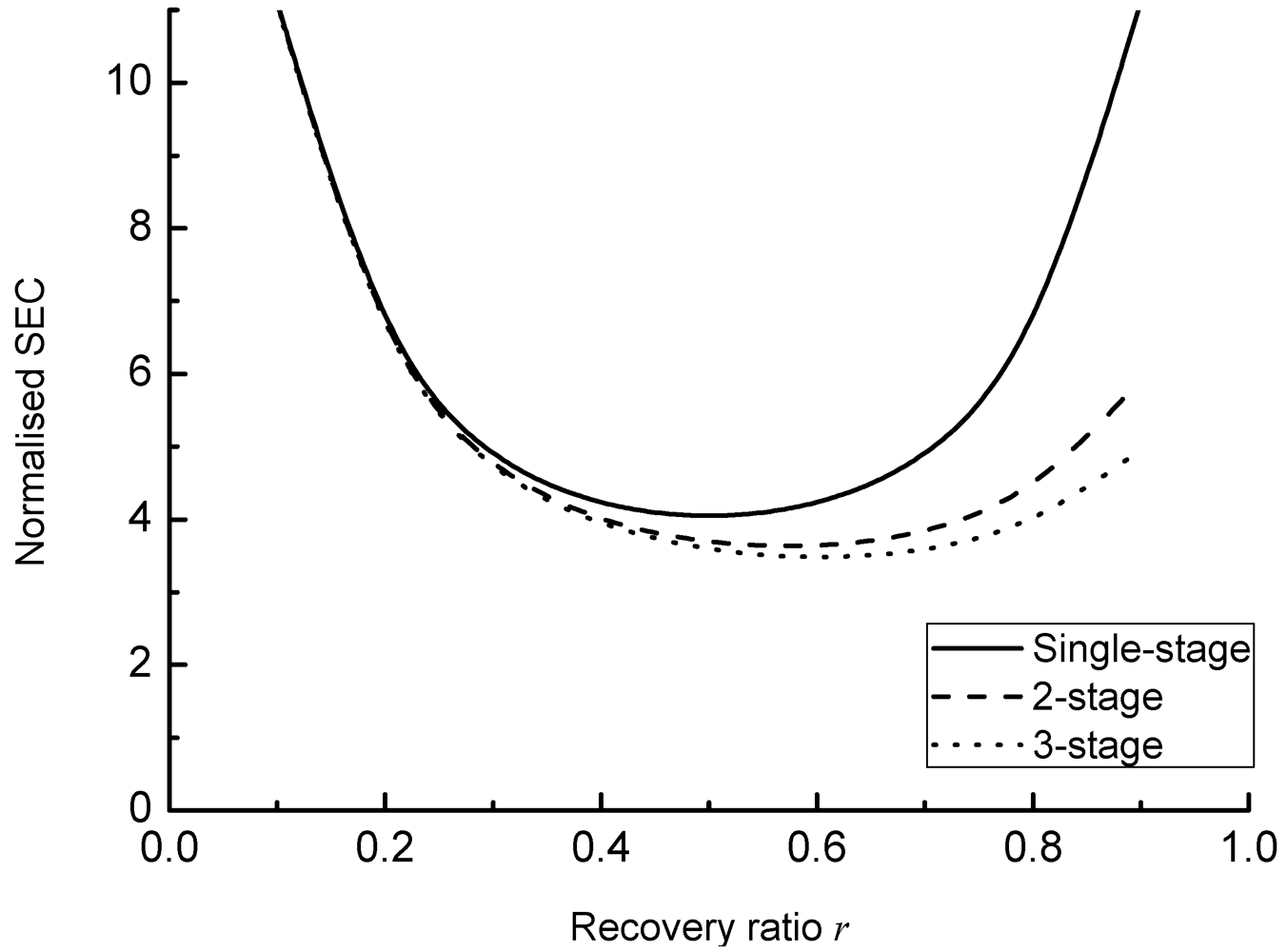 Water 04 00690 g012 1024