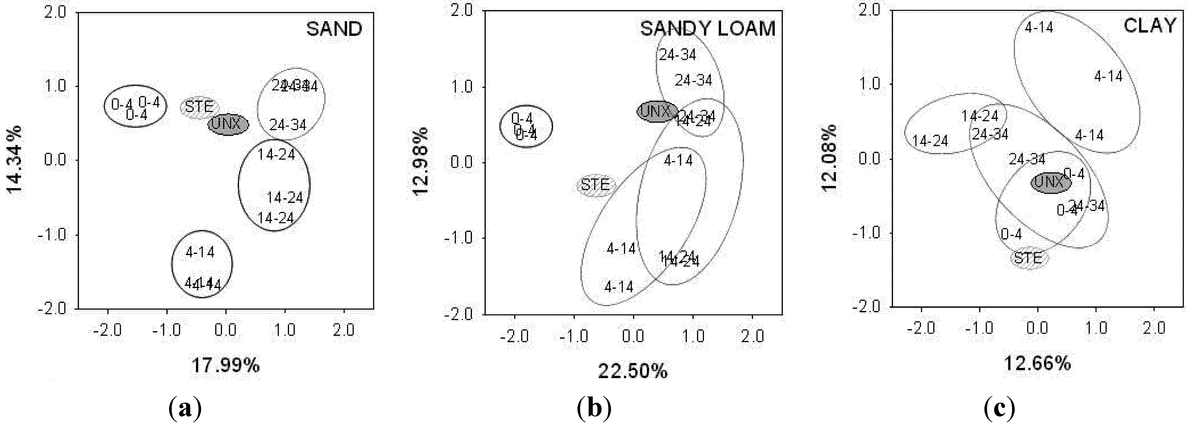 Water 04 00707 g001 1024