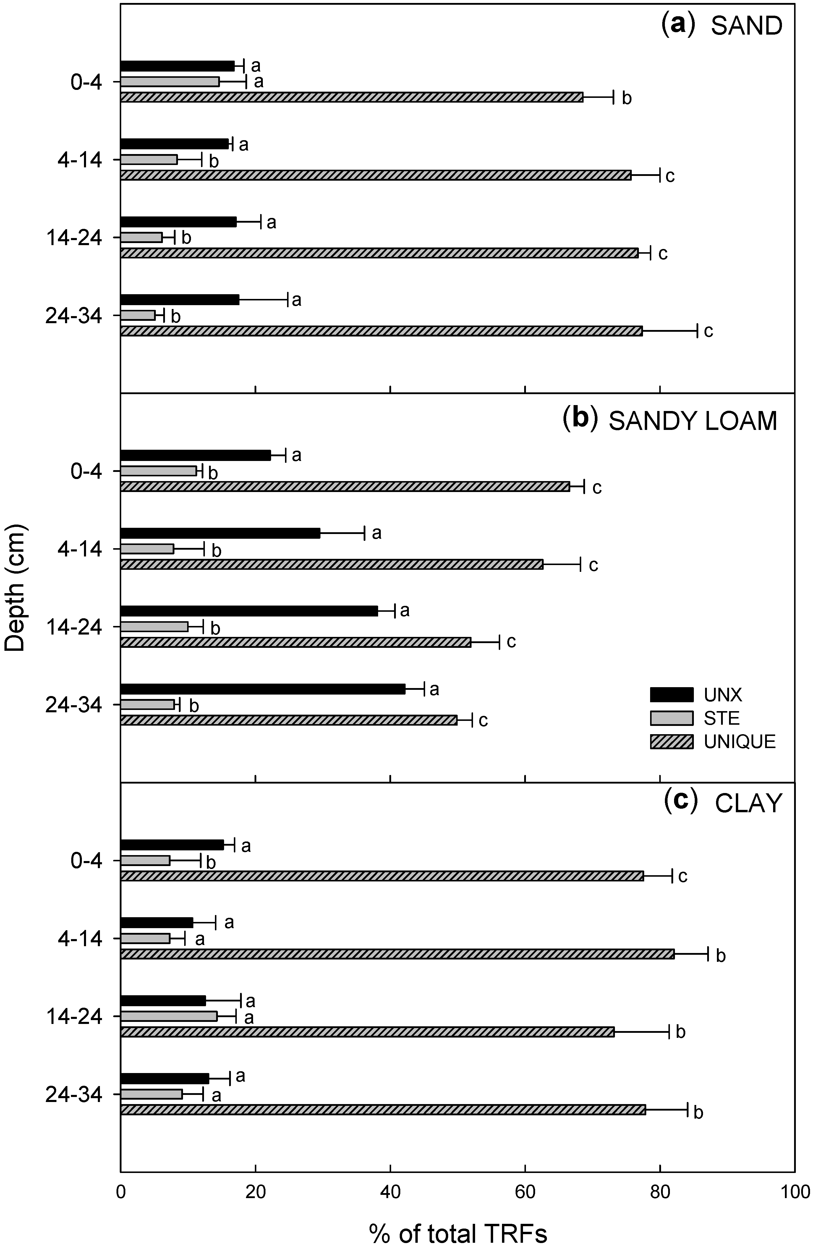 Water 04 00707 g003 1024