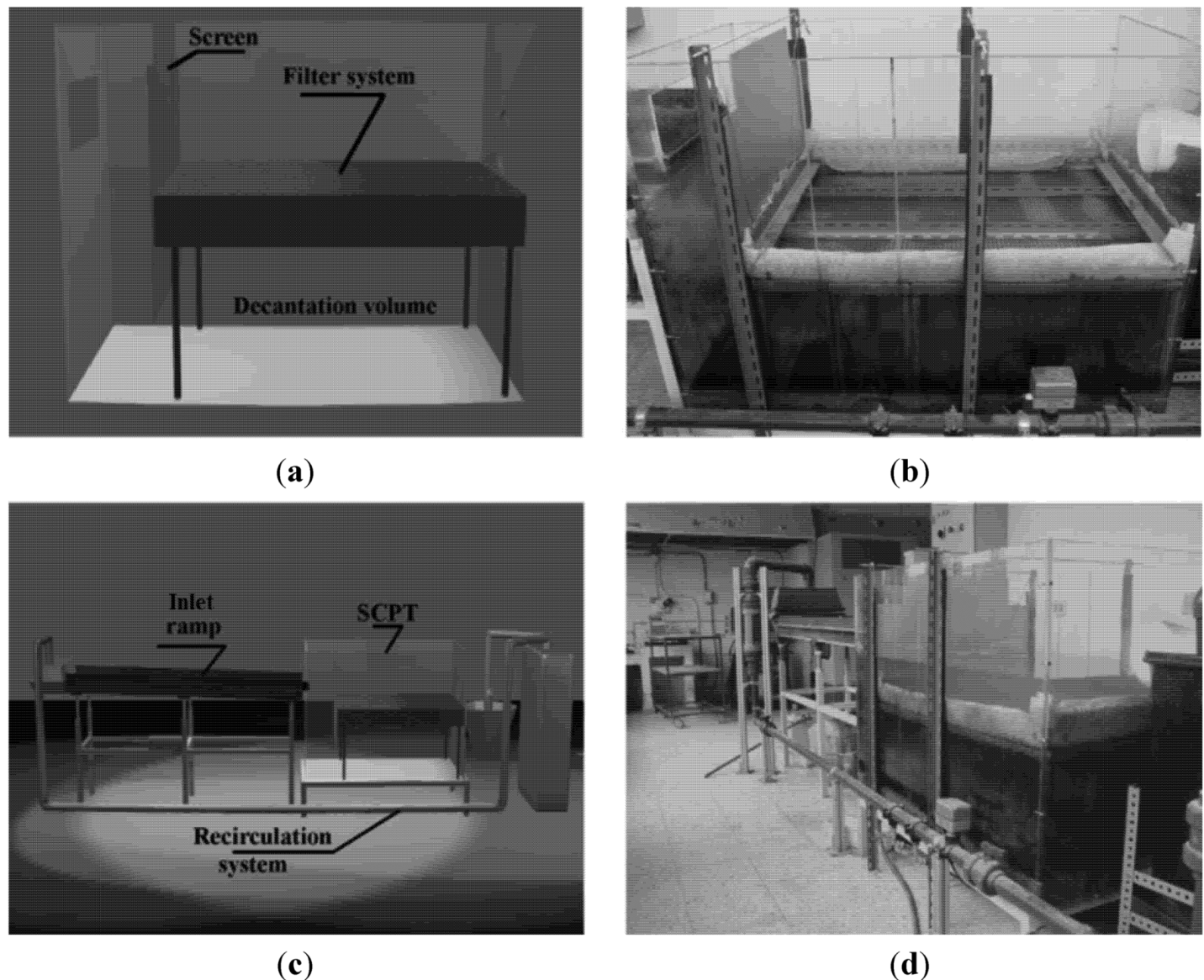 Water 05 00067 g007 1024