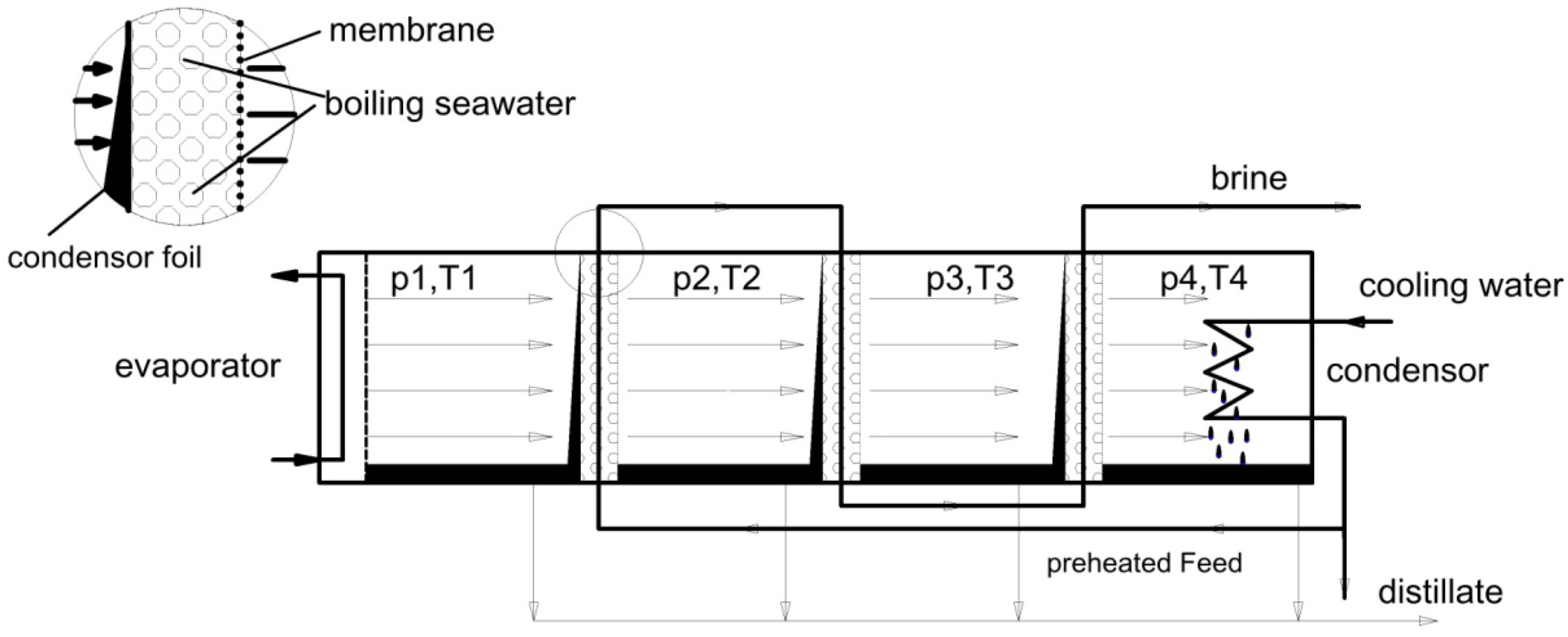 Water 05 00094 g011