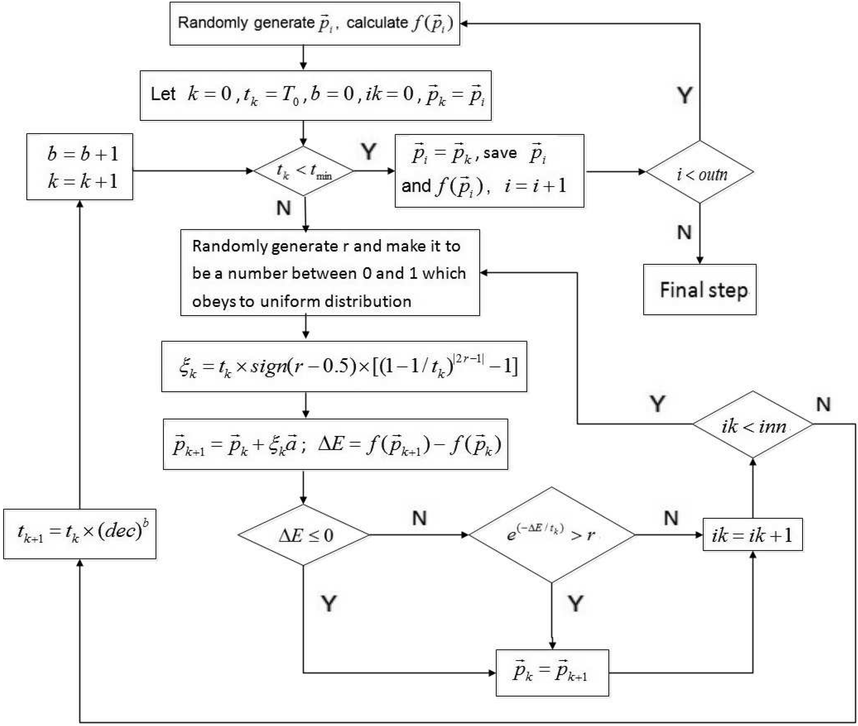 Water 05 00677 g002 1024