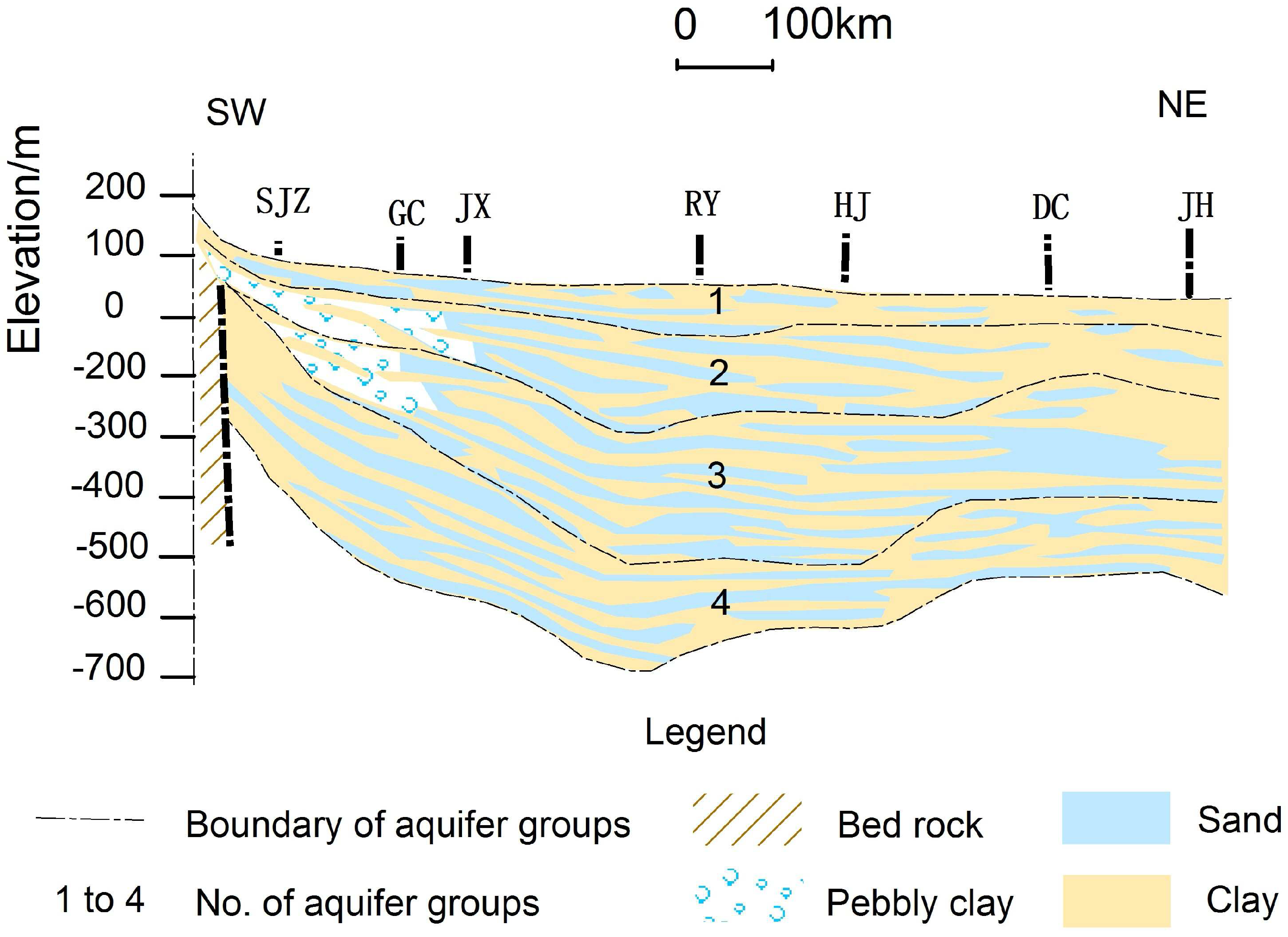 Water 05 00677 g004 1024