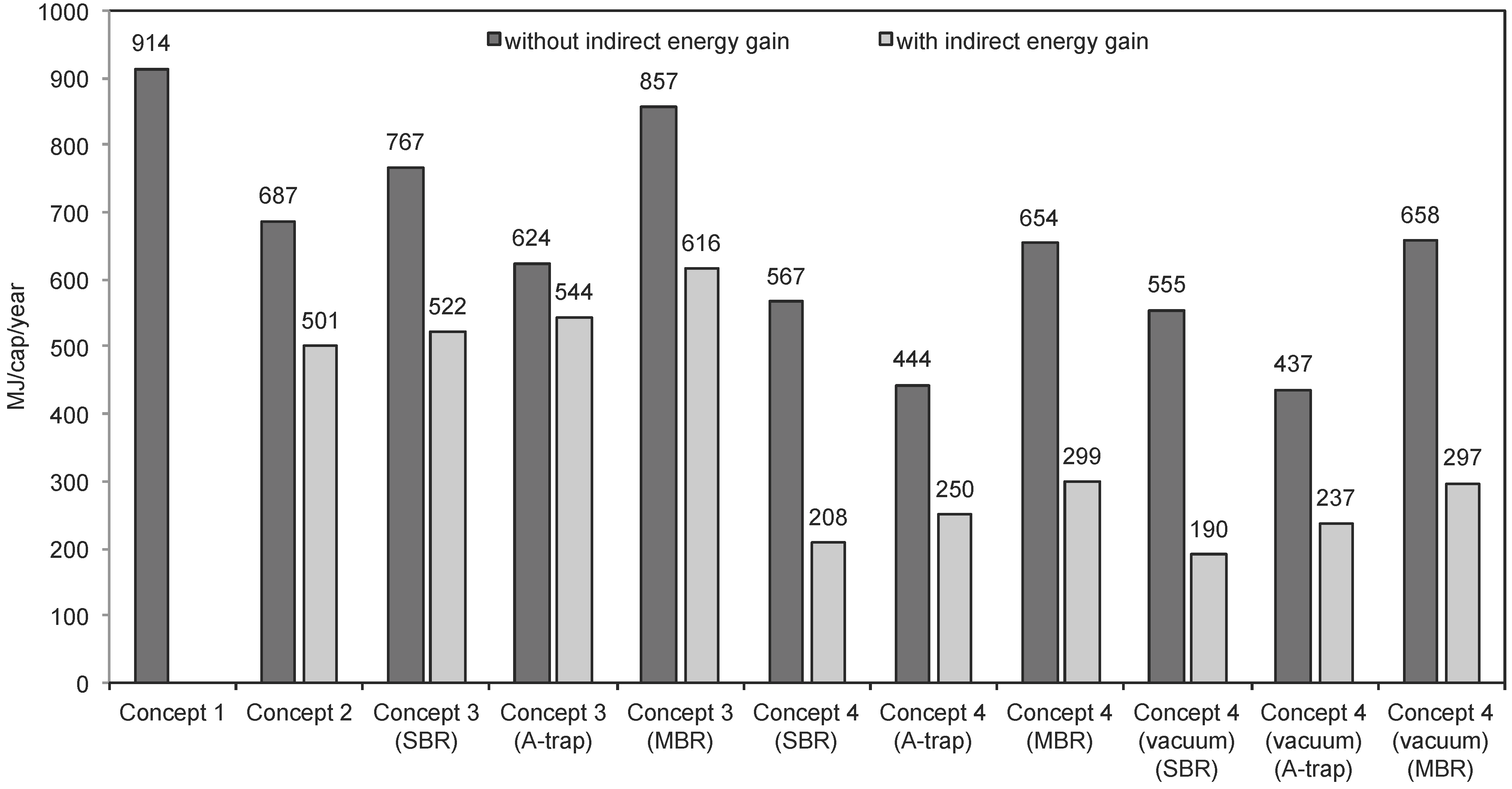 Water 05 01006 g004 1024