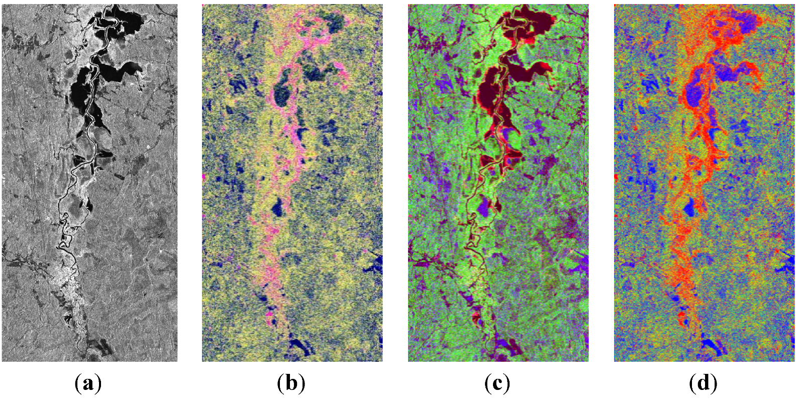 Water 05 01036 g002 1024