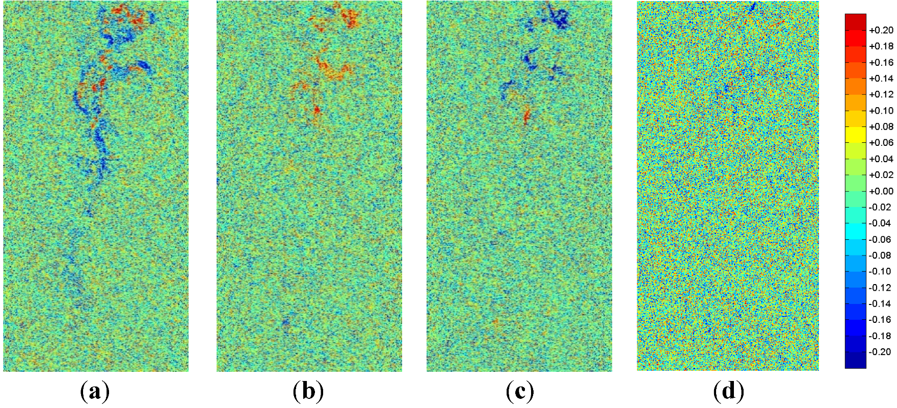 Water 05 01036 g004 1024