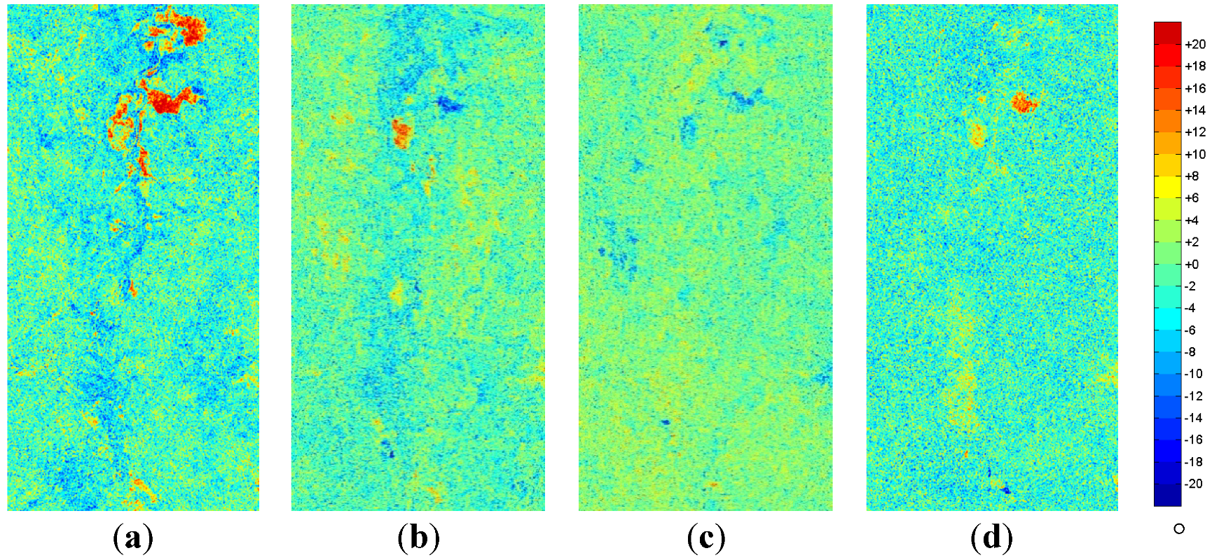 Water 05 01036 g005 1024