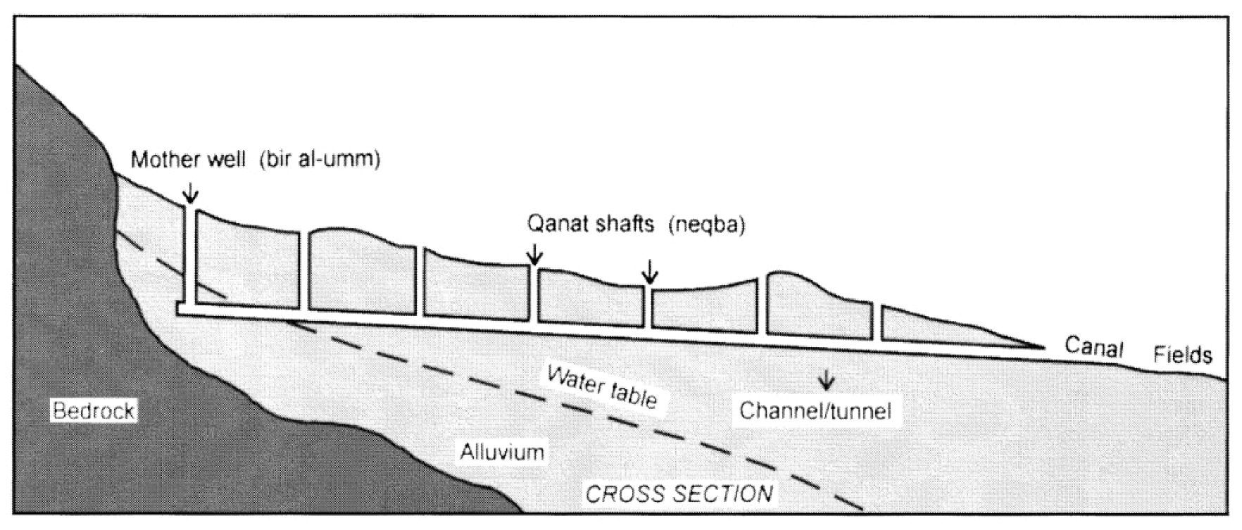 Water 05 01326 g001 1024