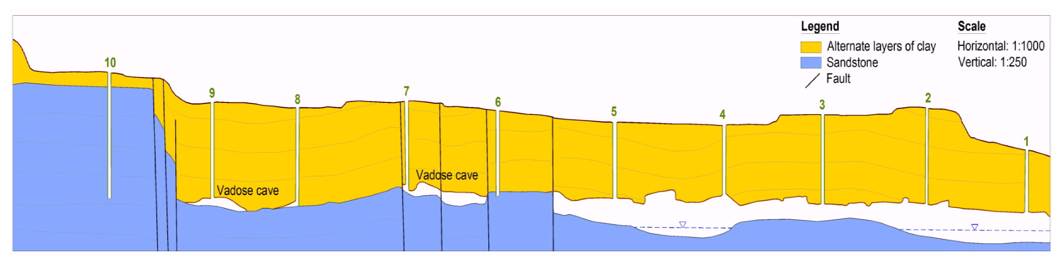 Water 05 01326 g014 1024