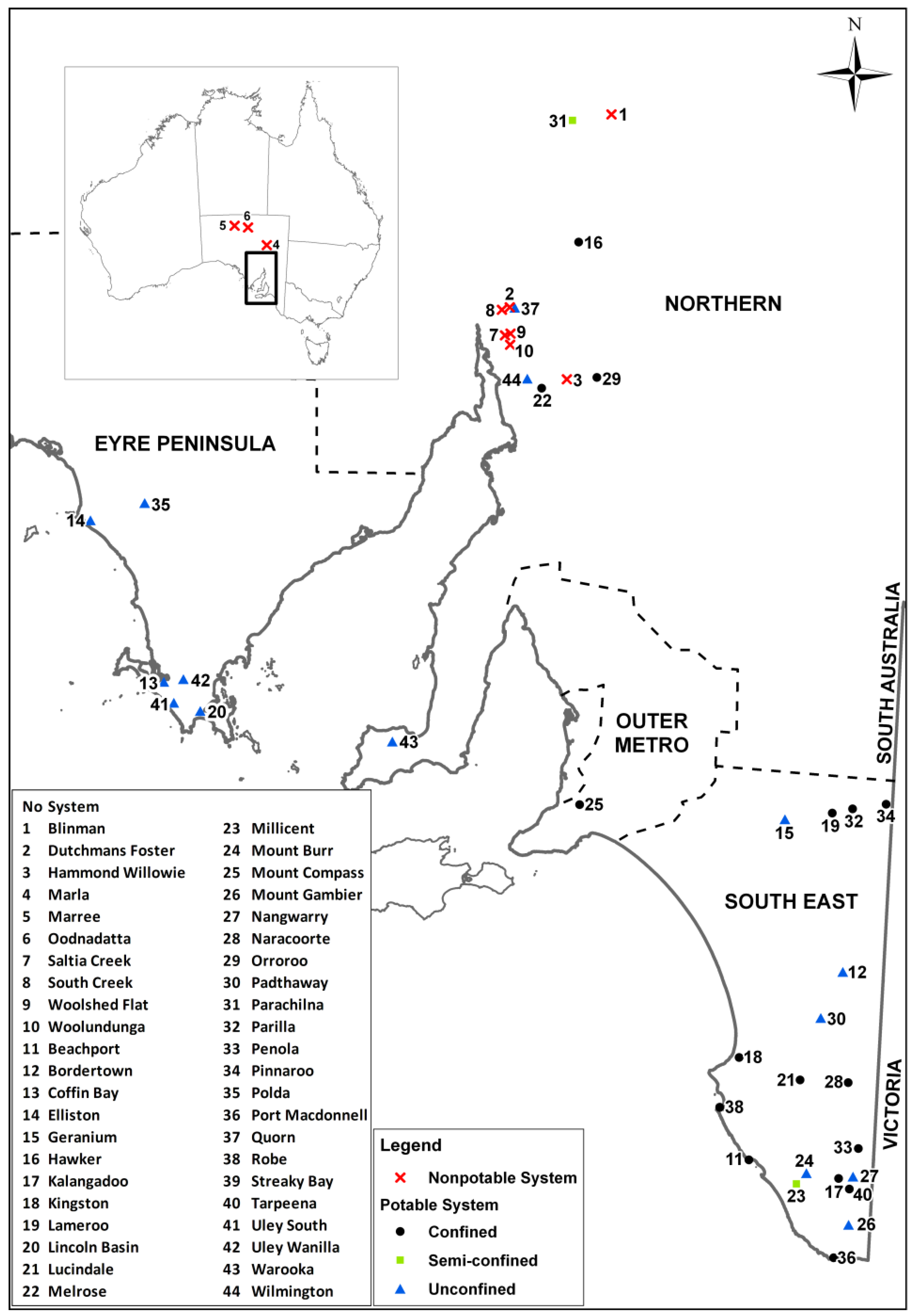 Water 05 01419 g003 1024