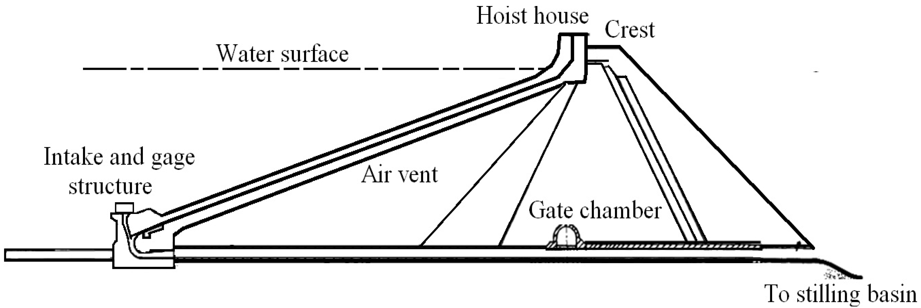 Water 05 01441 g001 1024