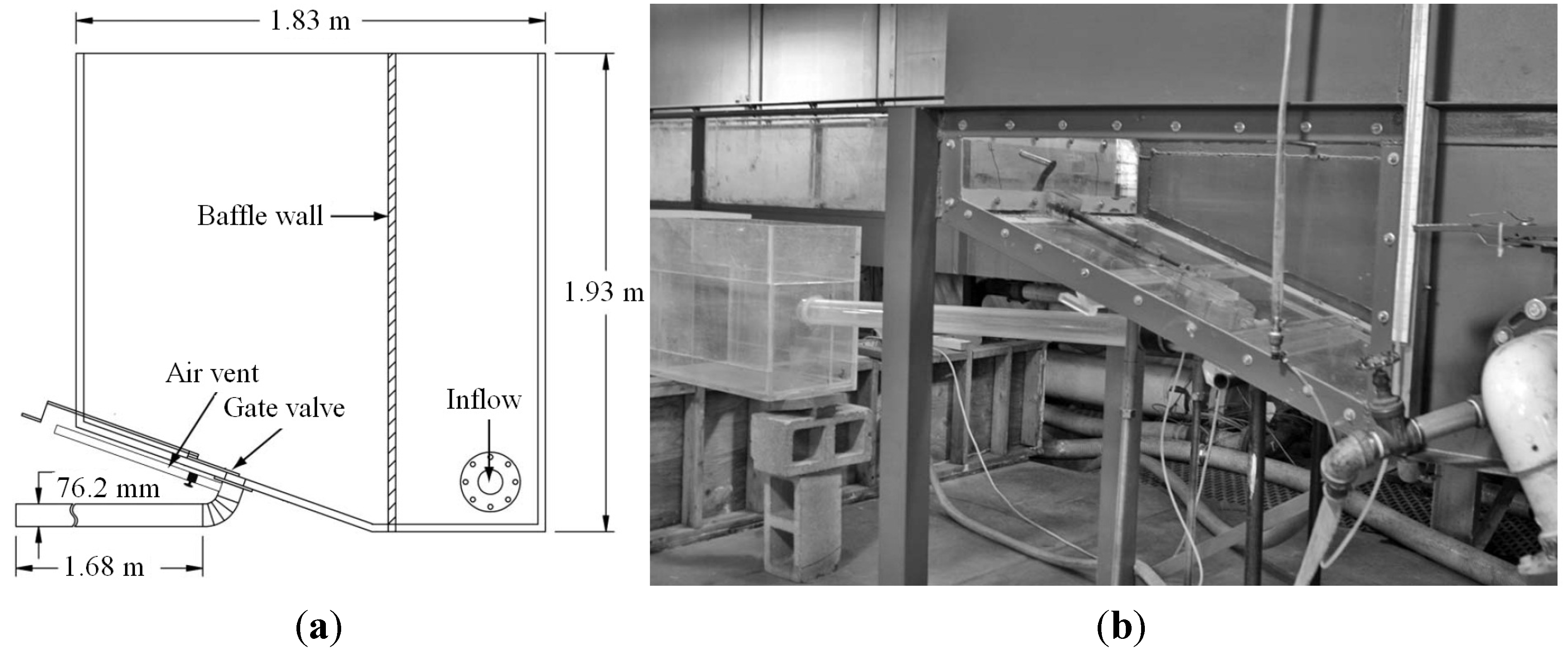 Water 05 01441 g002 1024