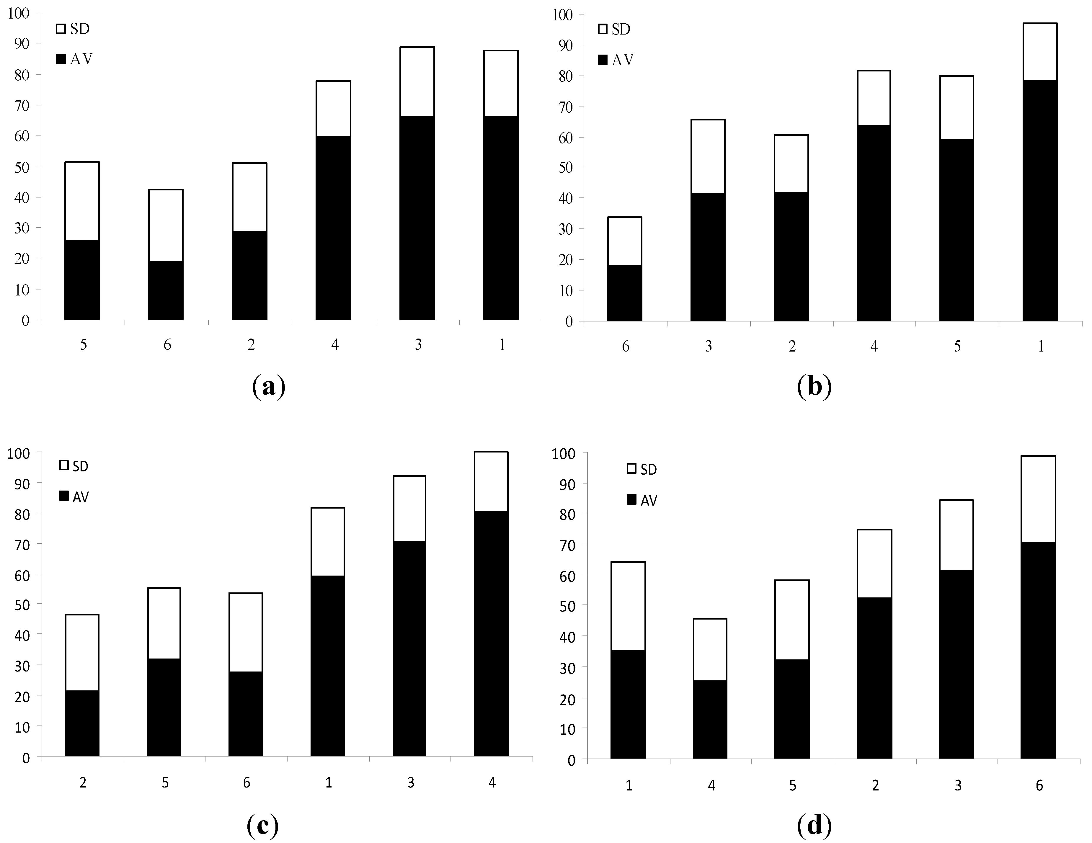 Water 05 01741 g003 1024