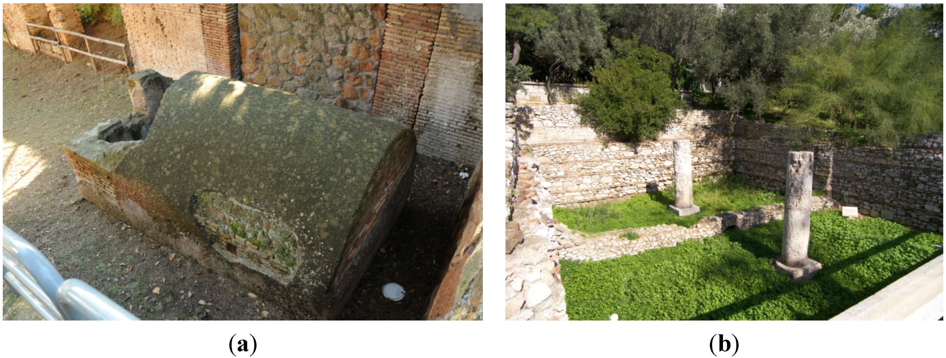 Water 05 01916 g008