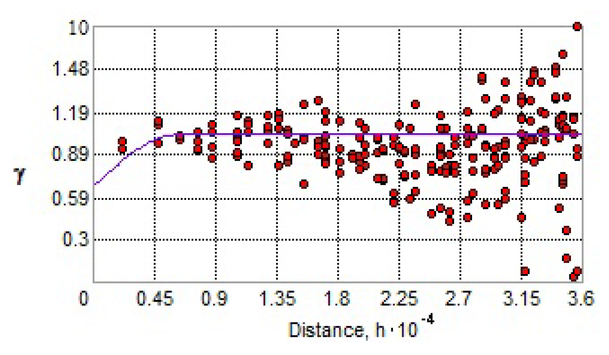 Water 06 00068 g003 1024