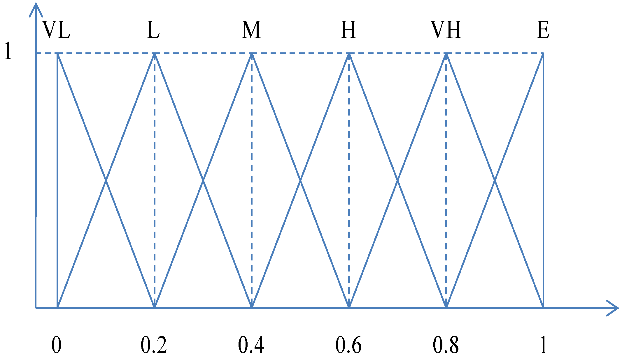 Water 06 00414 g003 1024