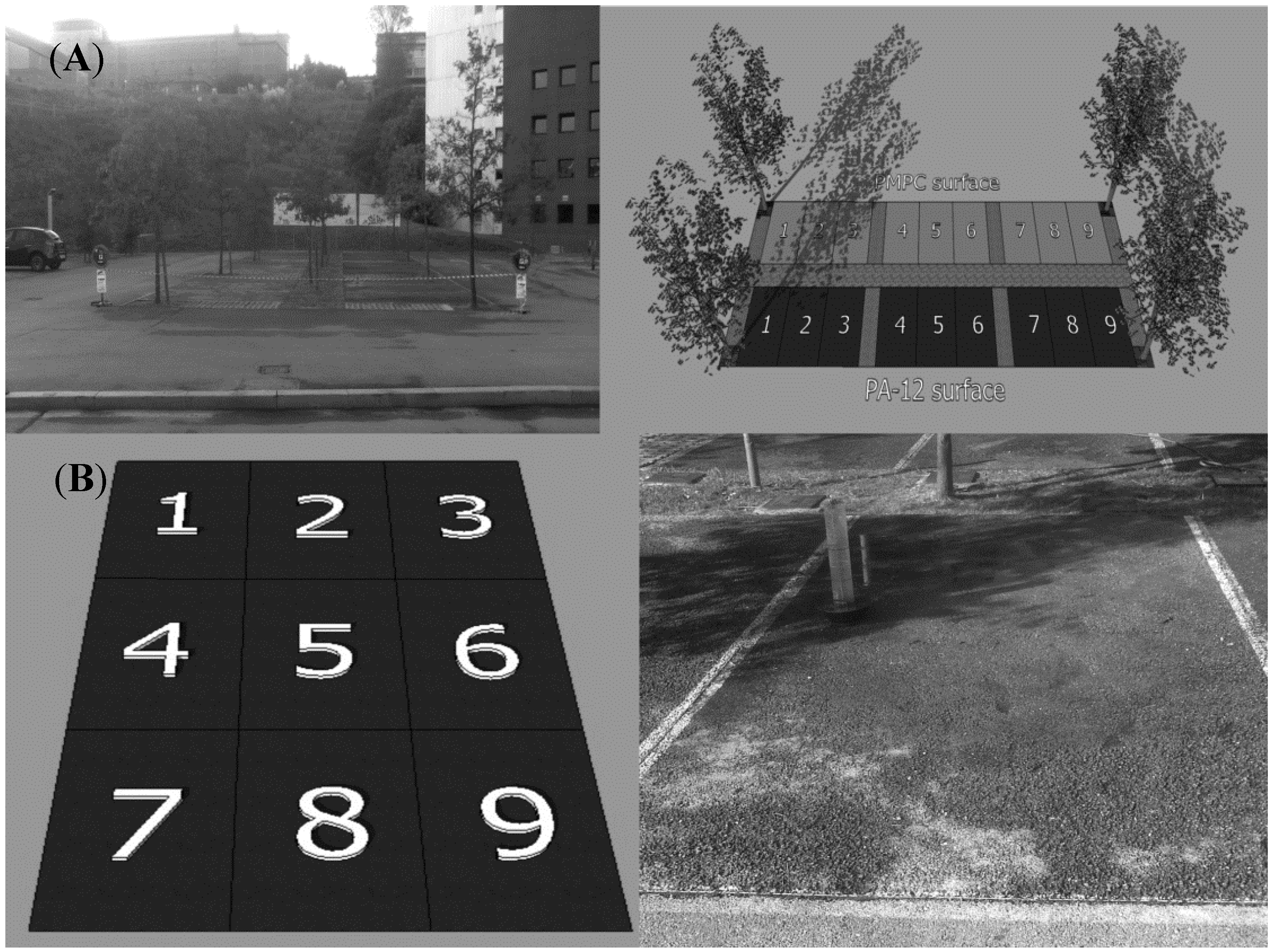 Water 06 00661 g001 1024