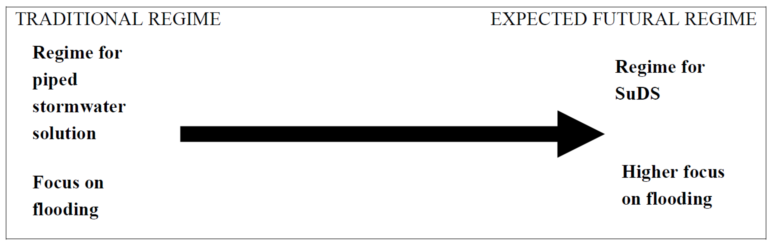 Water 06 00839 g001 1024