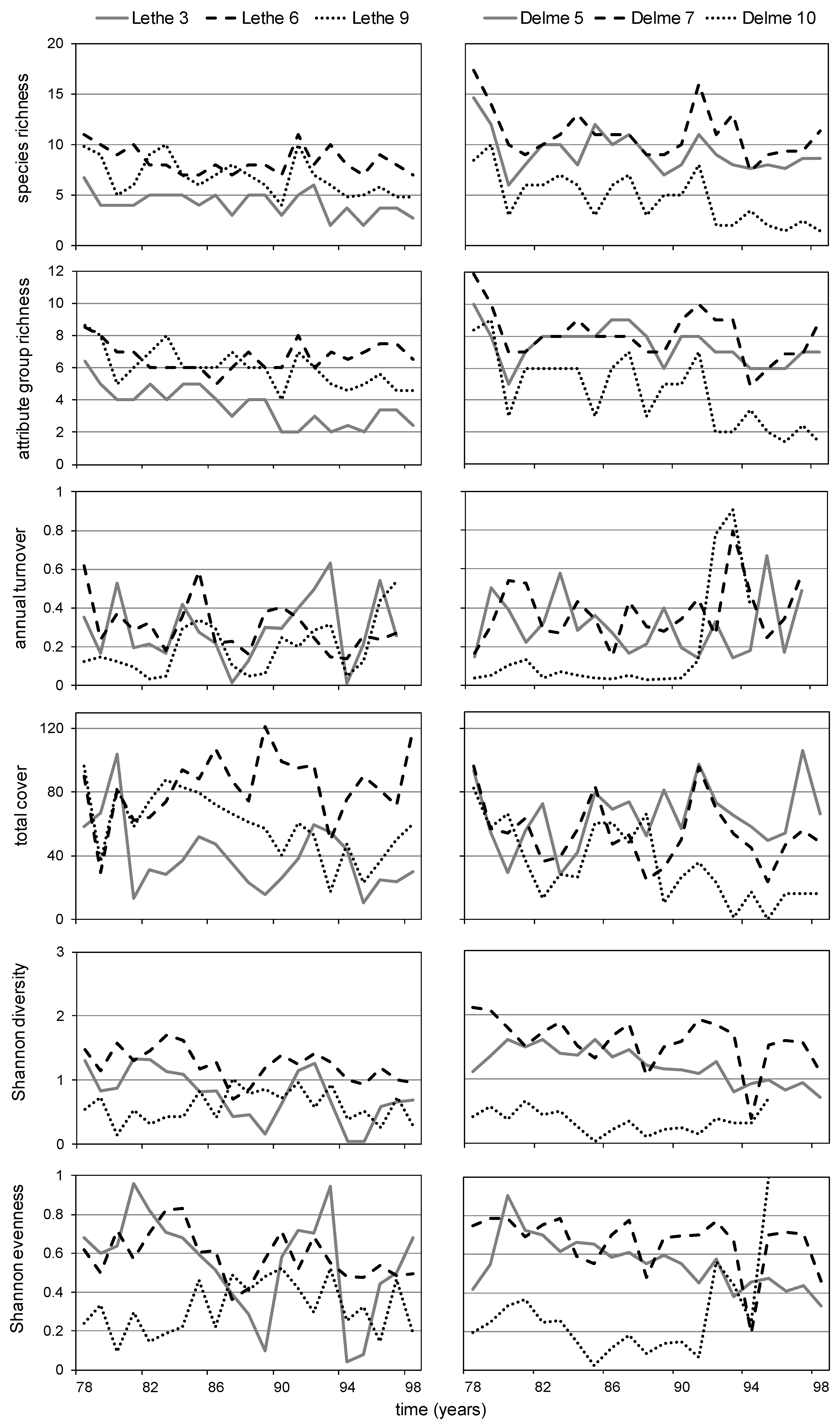 Water 06 00868 g008 1024