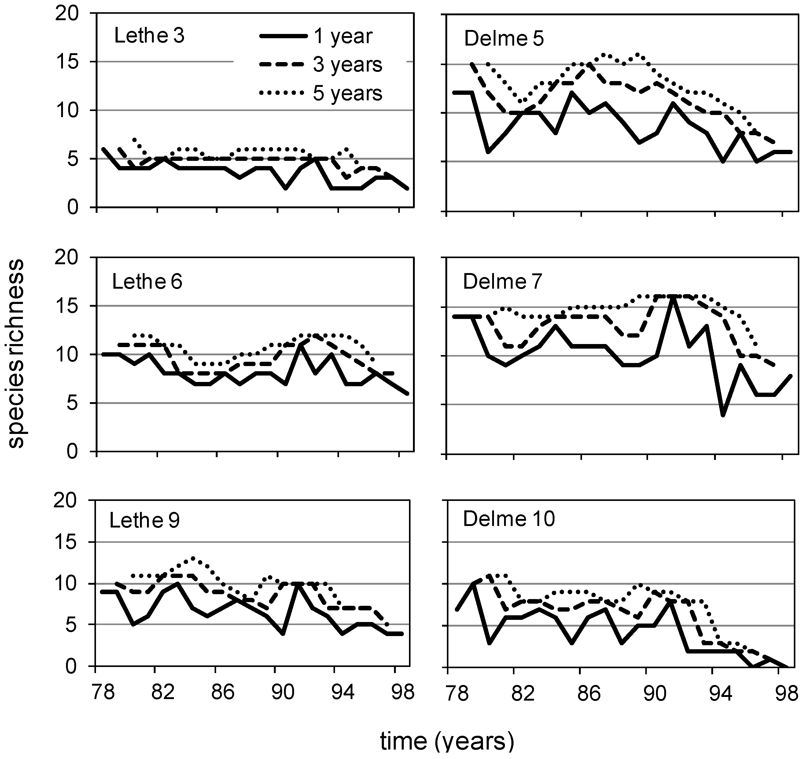 Water 06 00868 g009 1024