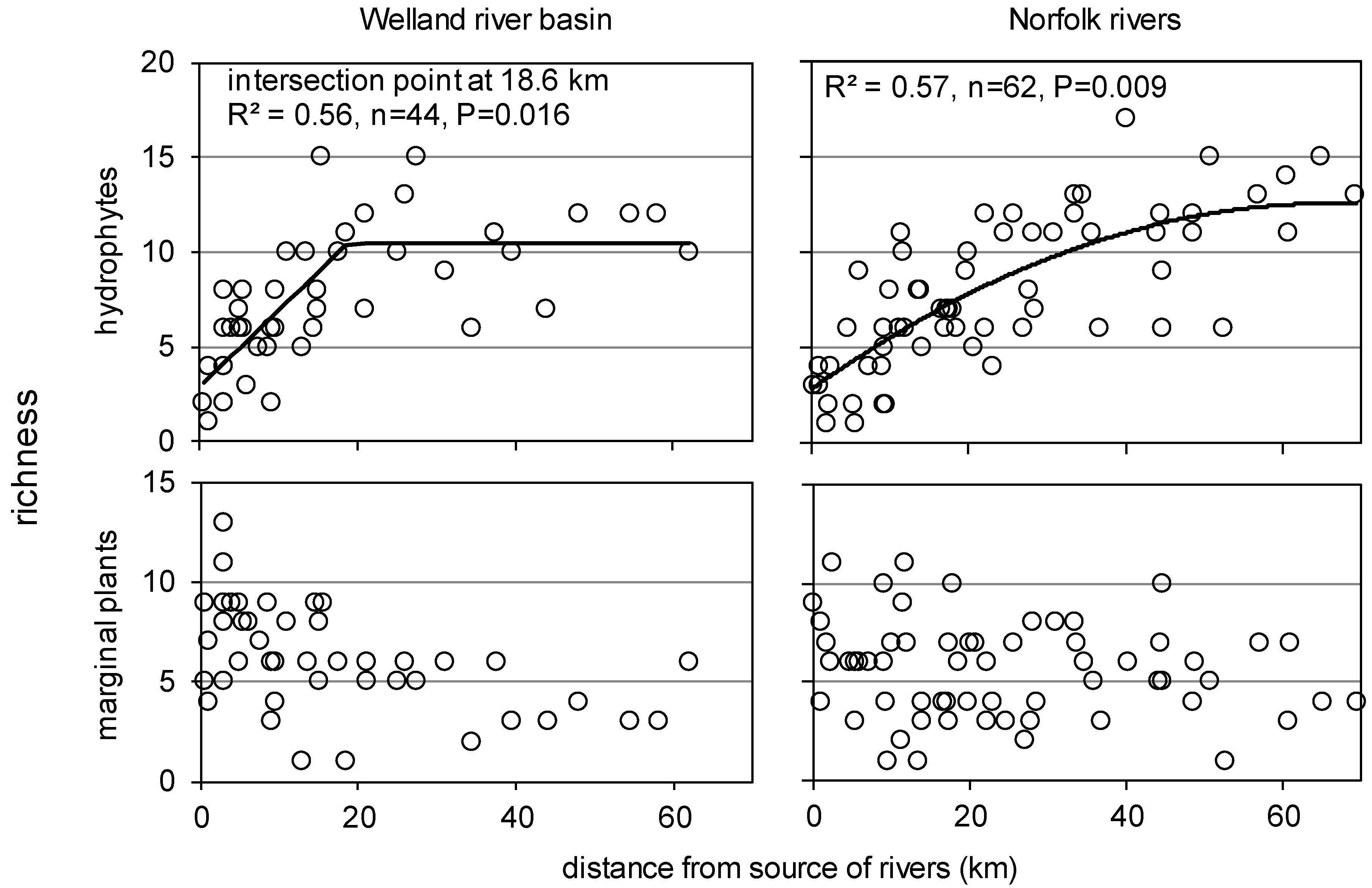 Water 06 00868 g010 1024