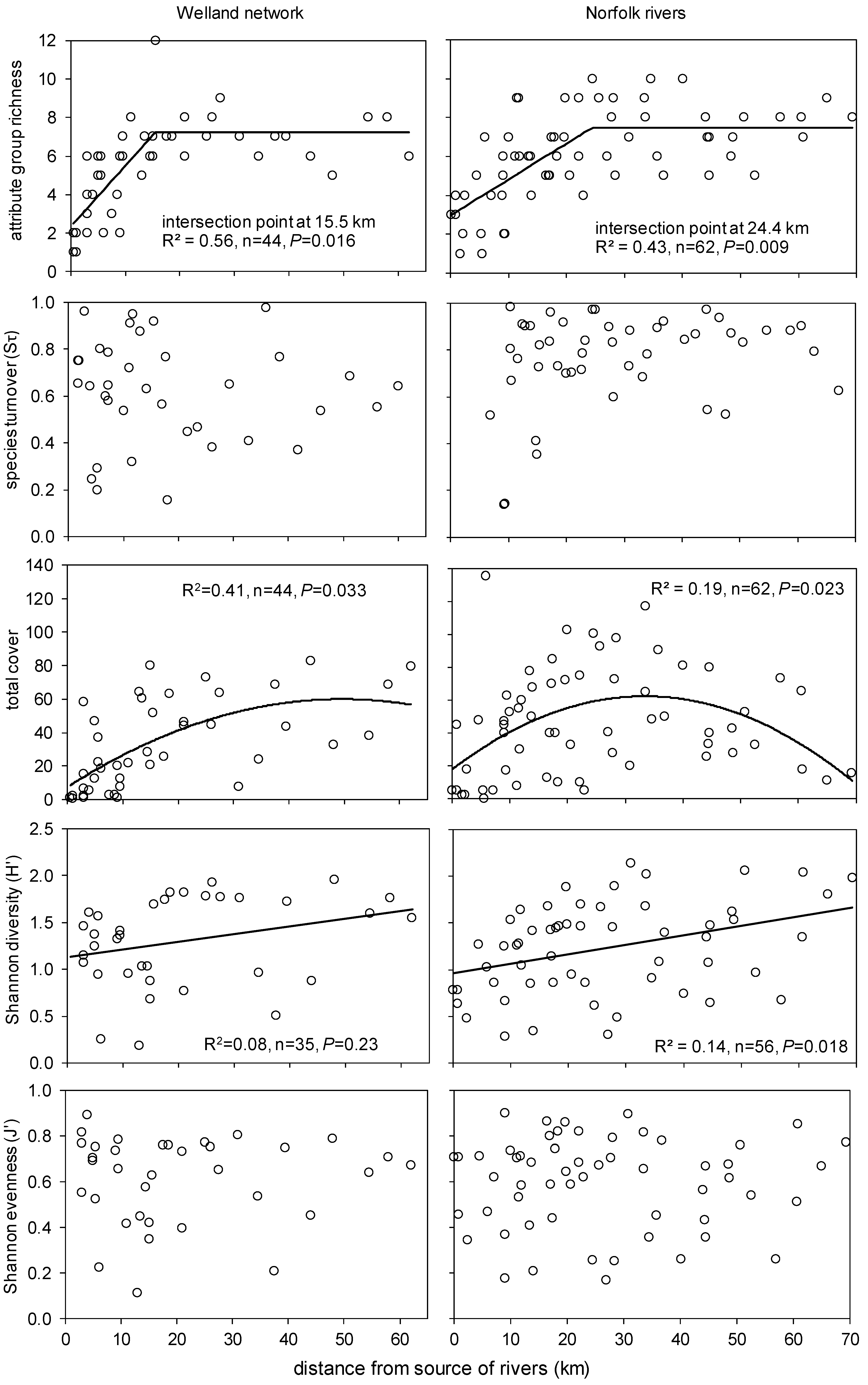 Water 06 00868 g014 1024