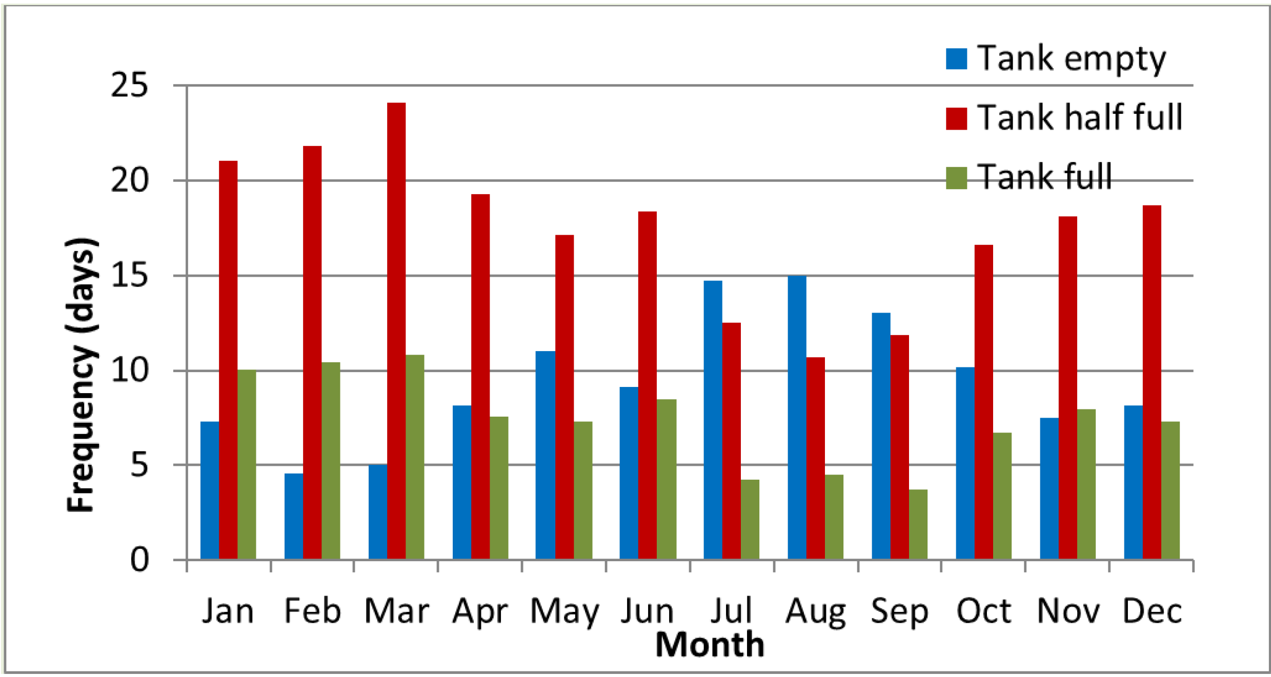 Water 06 00945 g009 1024