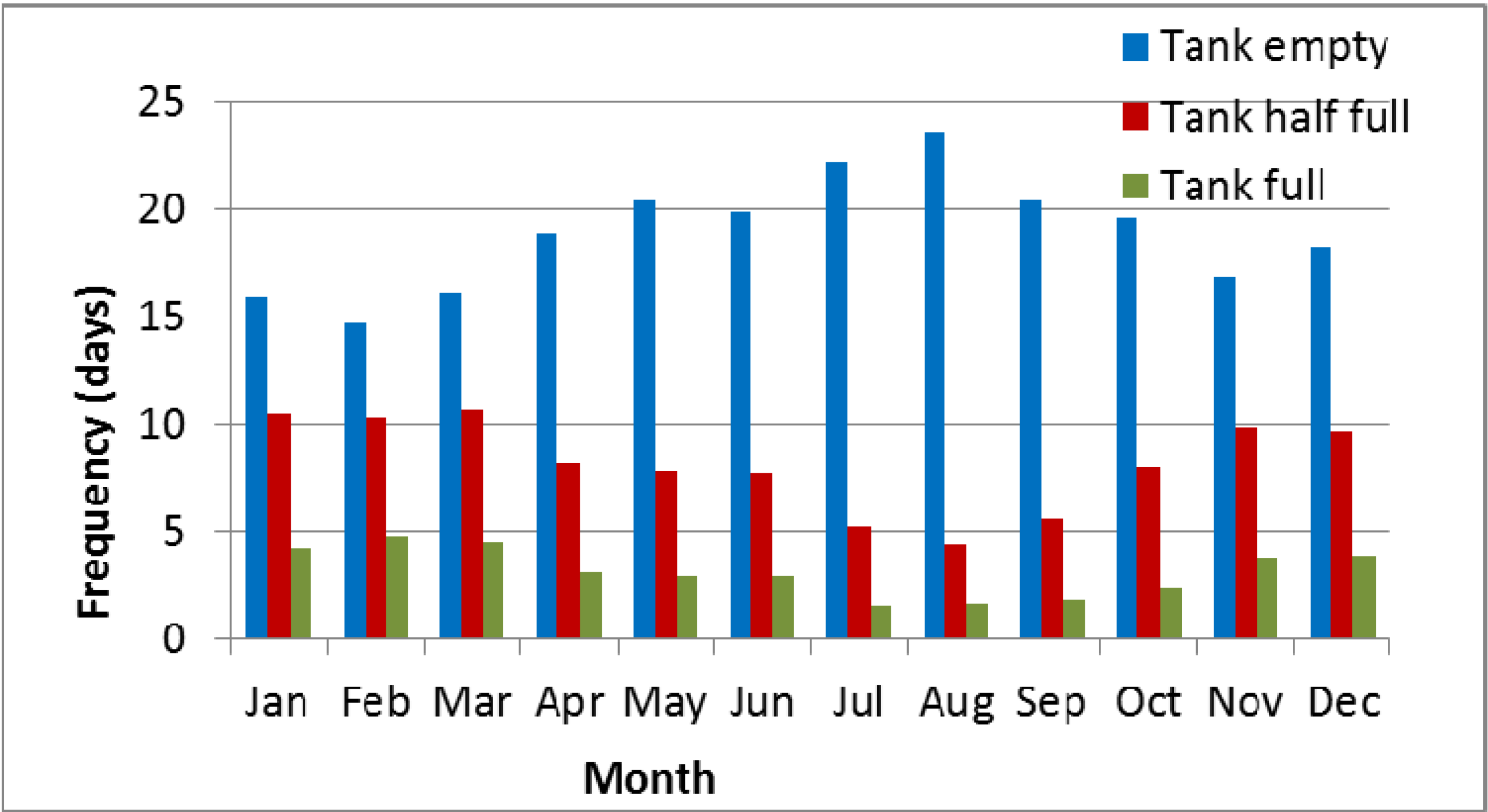 Water 06 00945 g010 1024