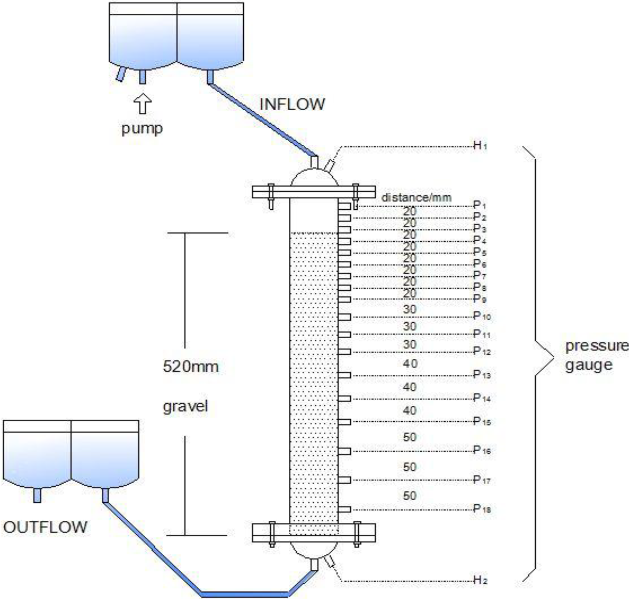 Water 06 00961 g001 1024