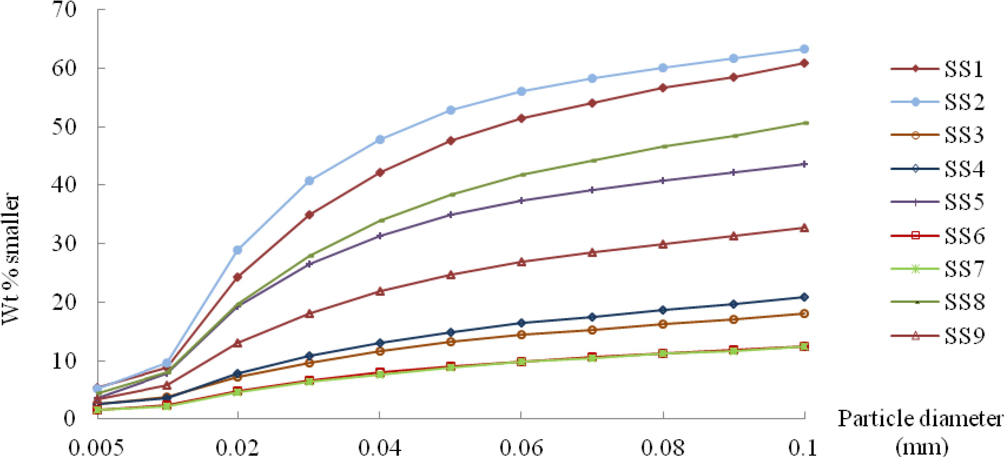 Water 06 00961 g002 1024