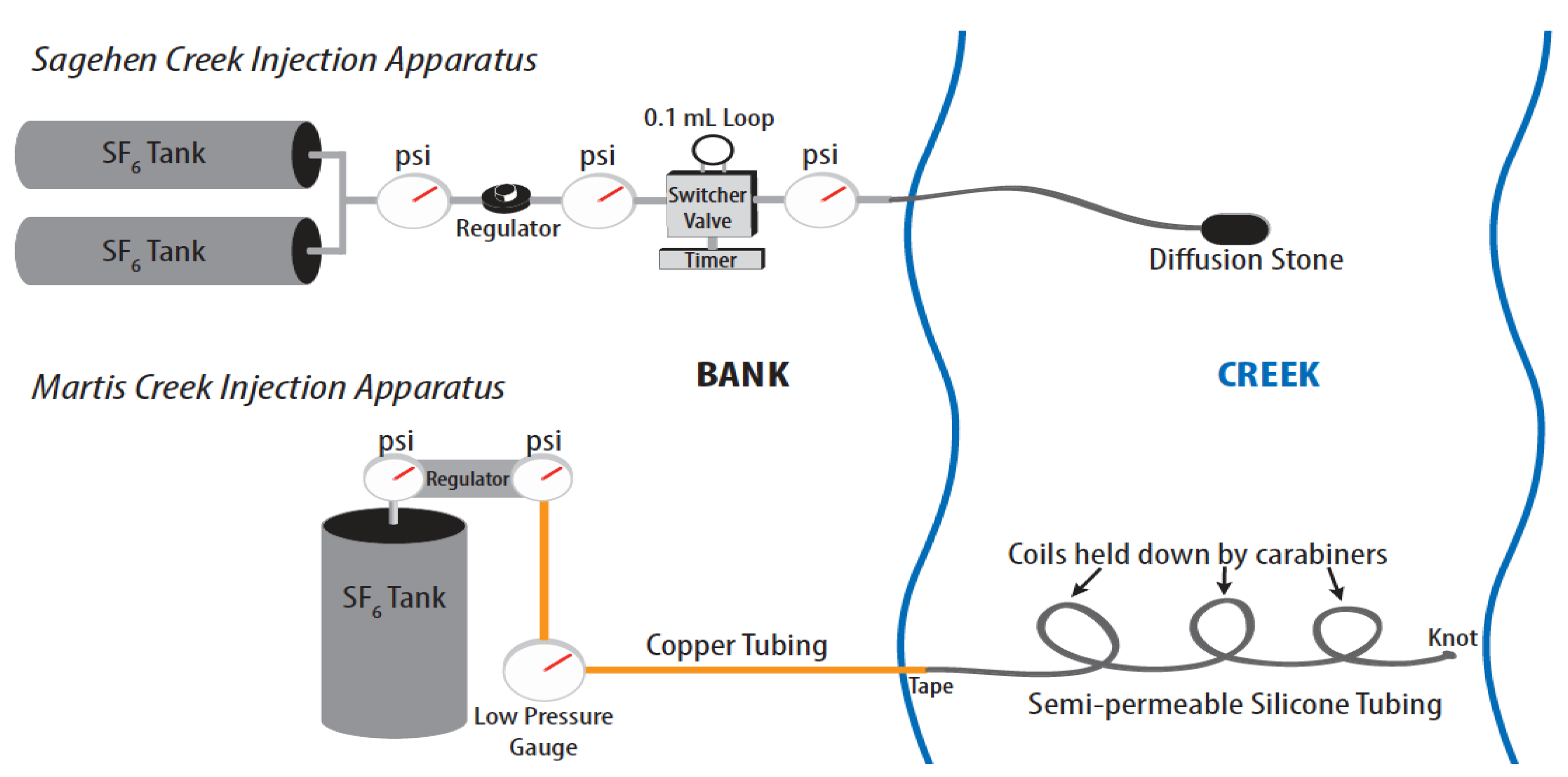 Water 06 01013 g002 1024