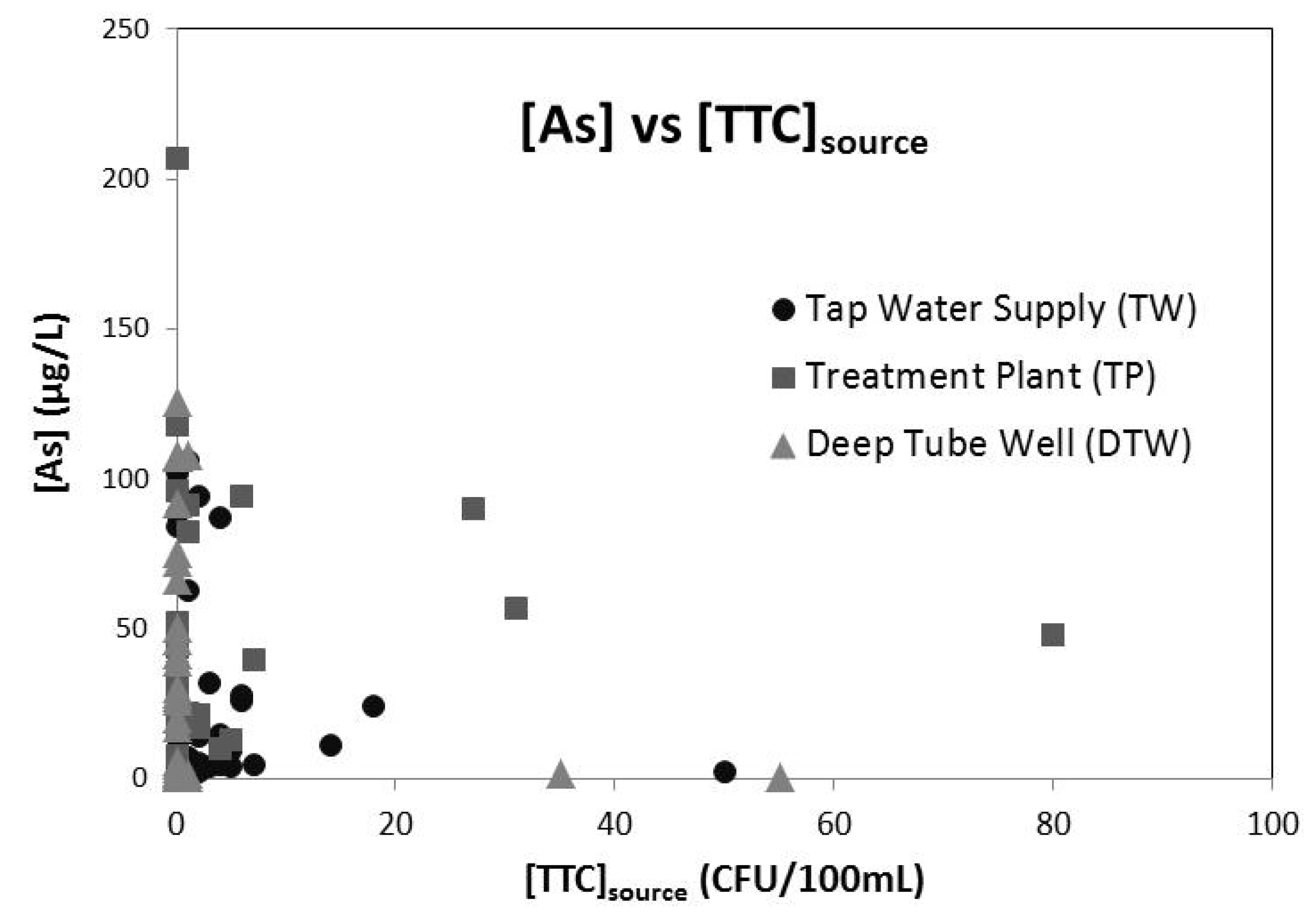 Water 06 01100 g004