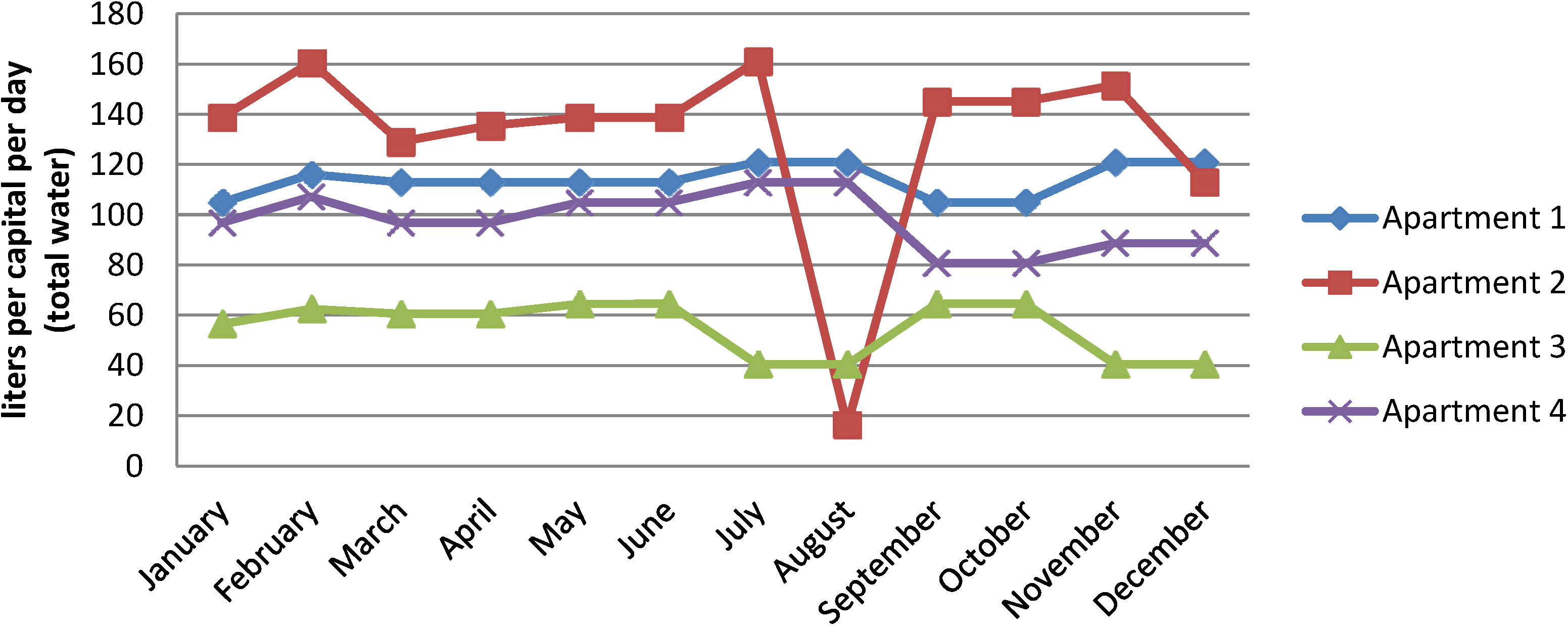 Water 06 01467 g002 1024