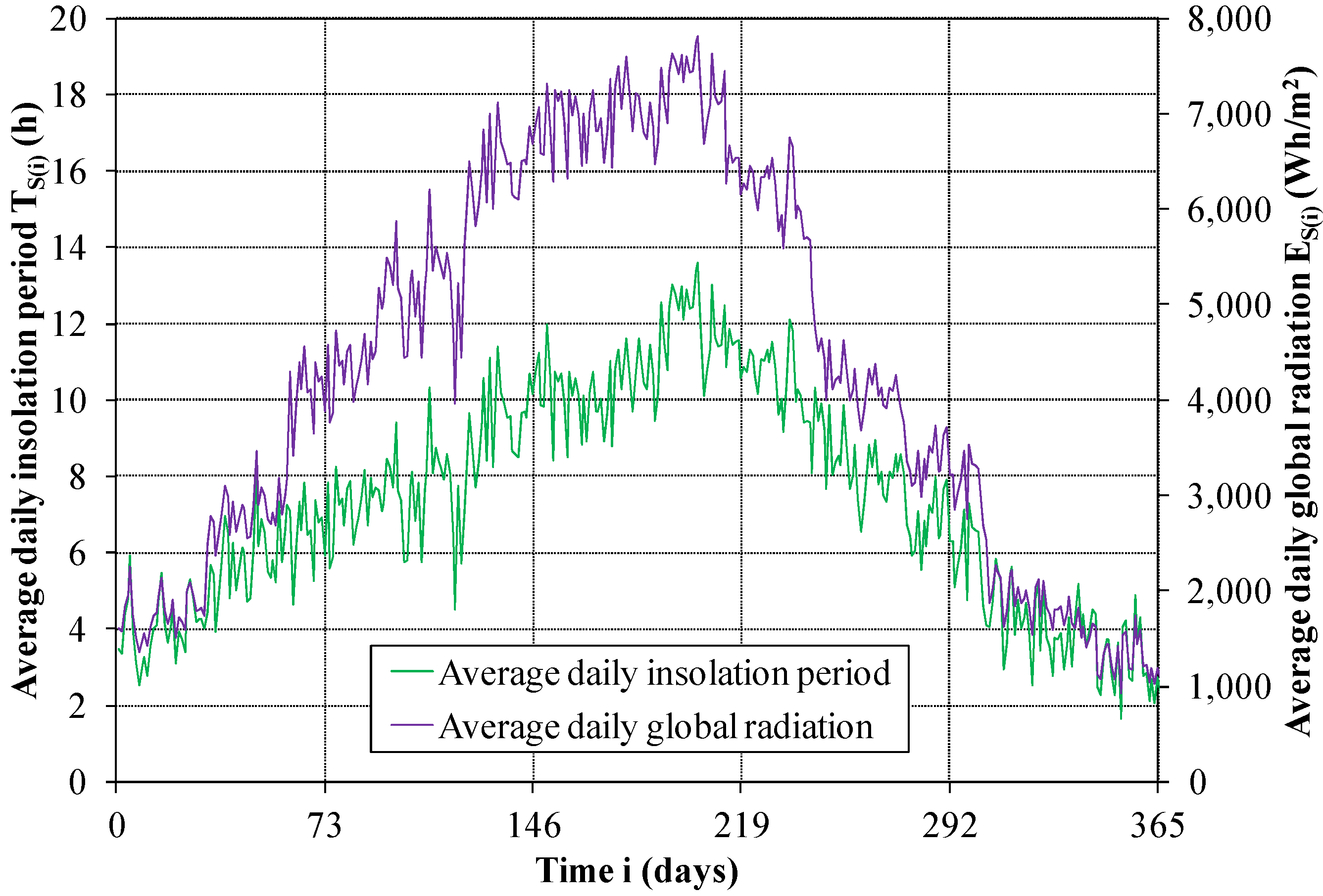 Water 06 01546 g006 1024