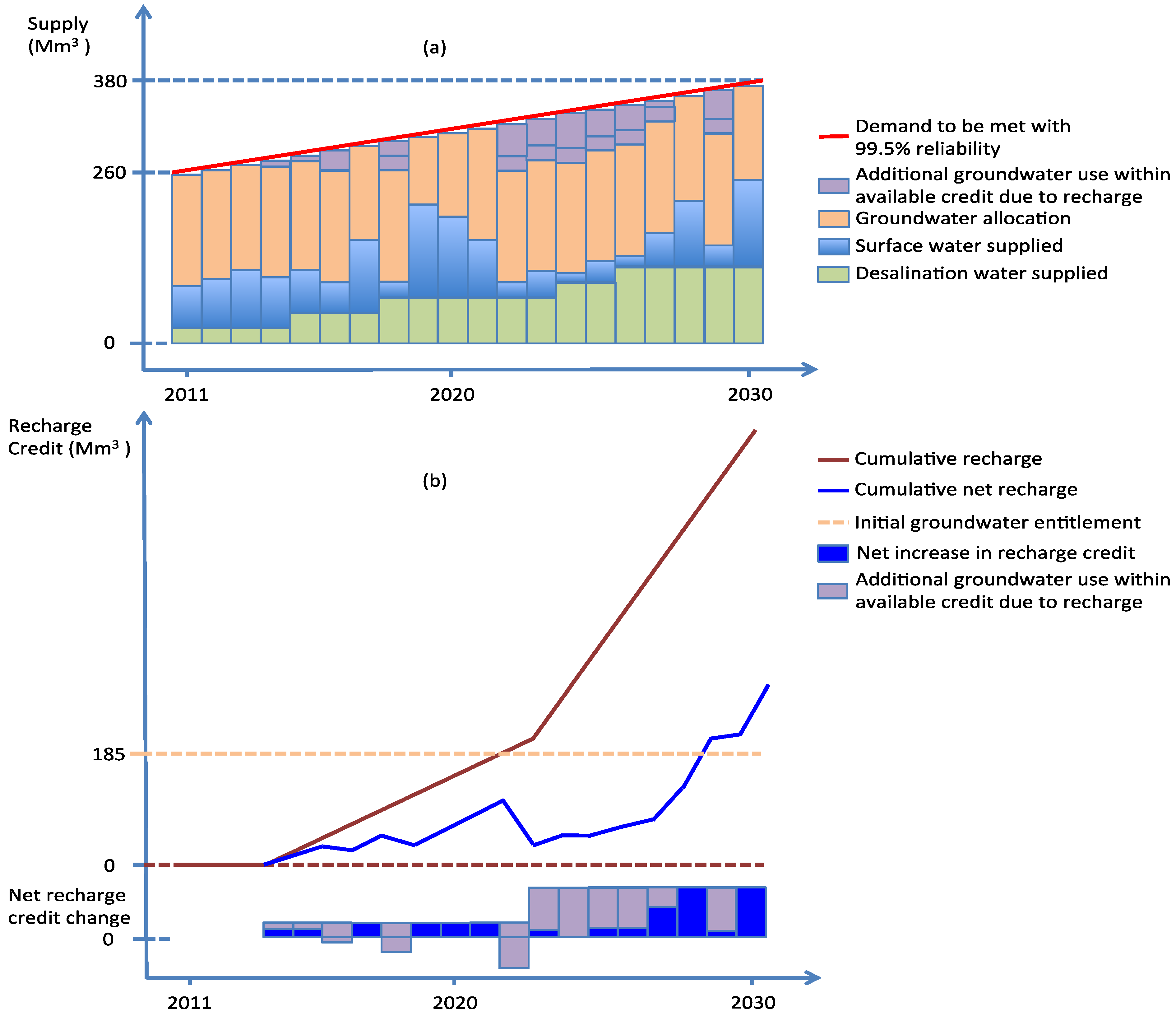 Water 06 01662 g001 1024