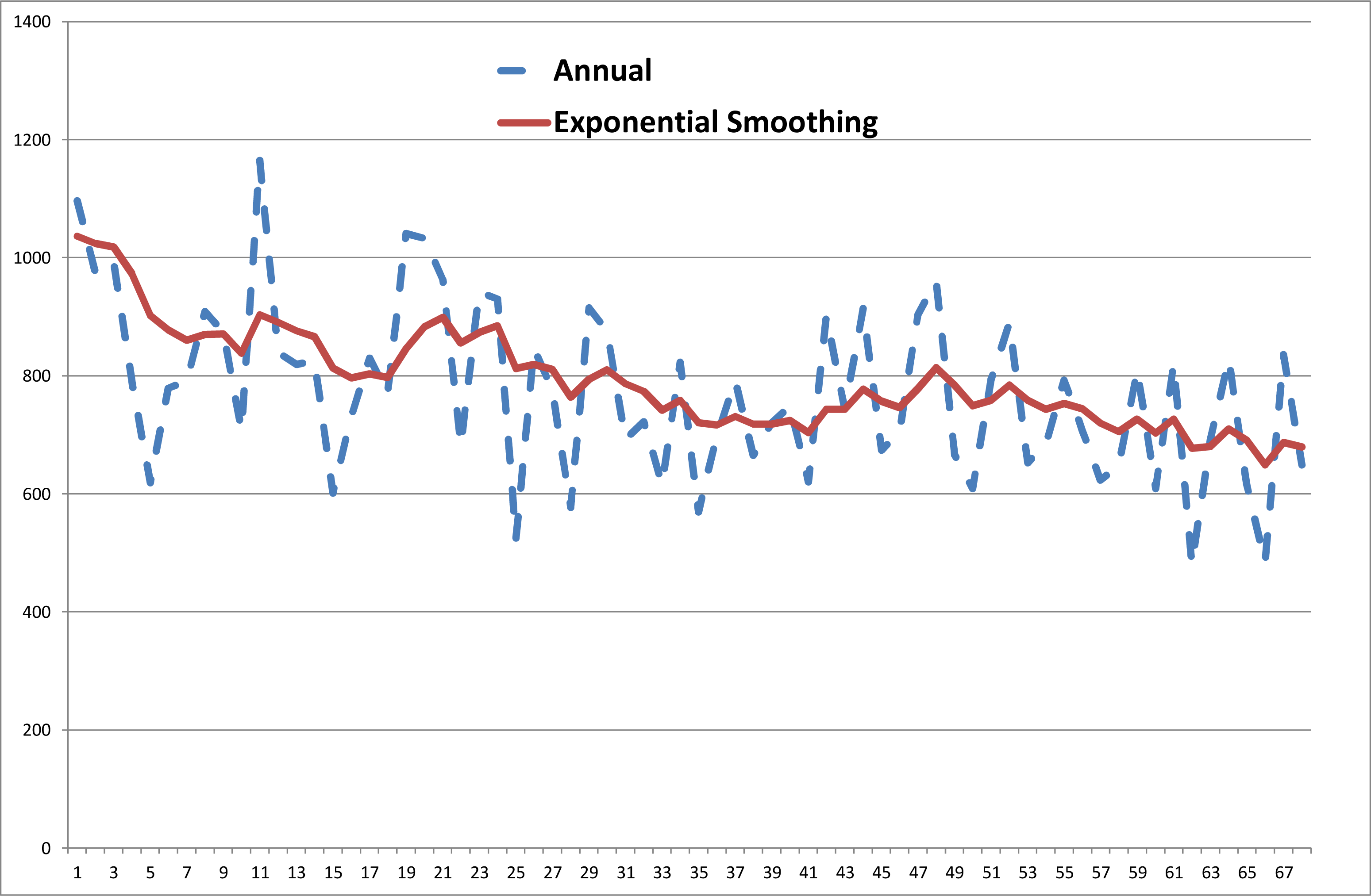 Water 06 02127f1 1024